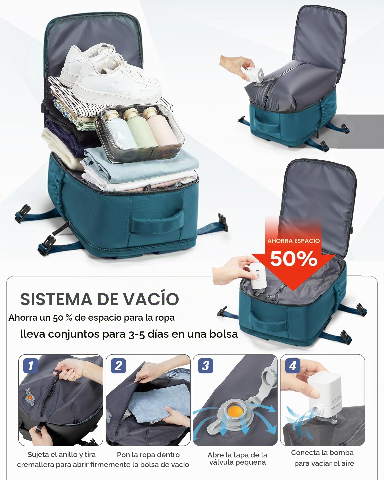 Mochila 40x20x30 Cabina al Vacio Mochila Viaje Cabina Avion Bolsas de viaje Vacio con Bomba con Compresión al Vacío Airbag, Impermeable, Equipaje de Mano -Azul pavo real