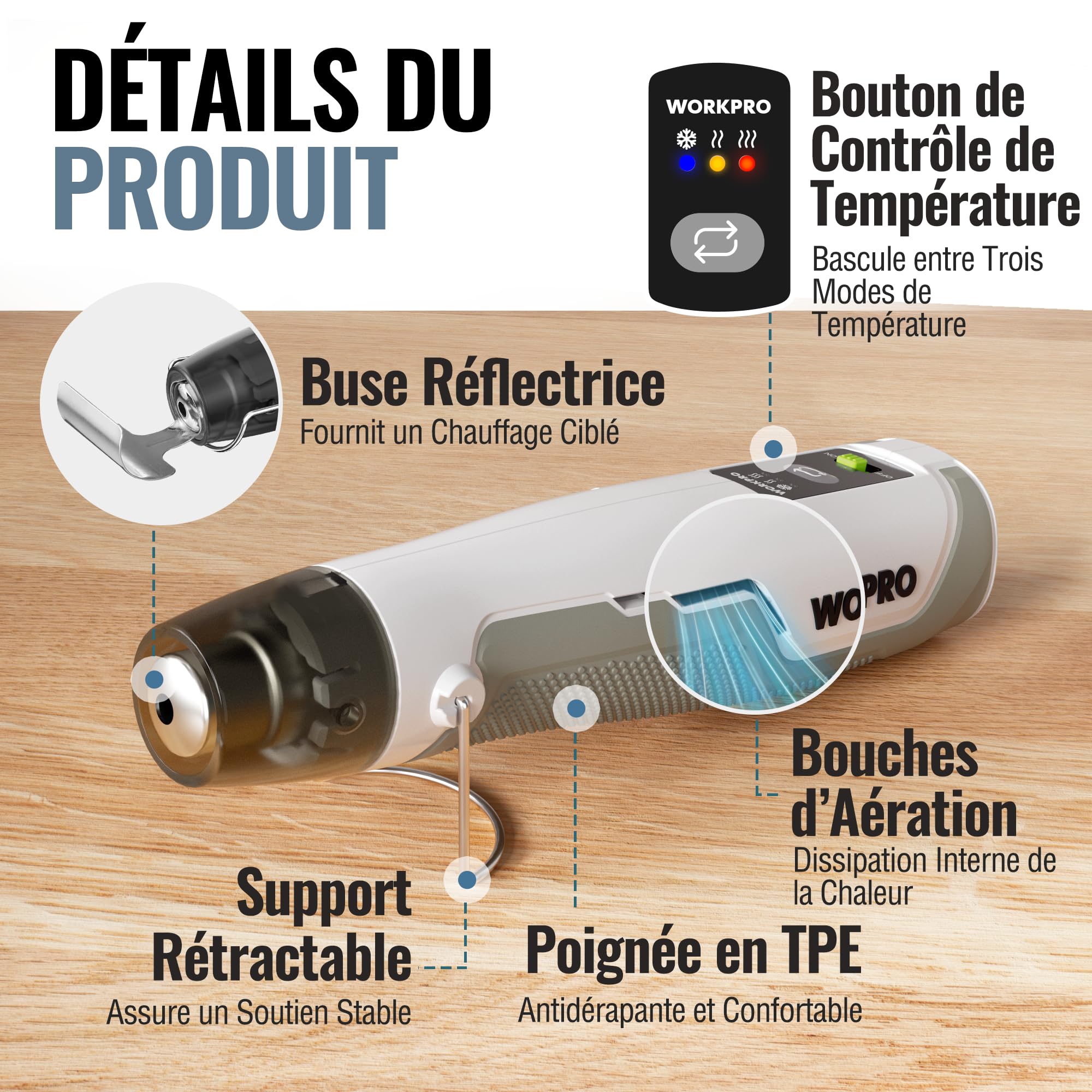 WORKPRO Mini Pistolet à Air Chaud sans Fil, Décapeur Thermique 3 Températures (Froid/300°C/450°C), Chauffage Rapide avec Buse Réflectrice