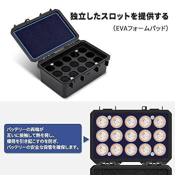 専用 電池ケース 2個 101 F101 71-IfAbTrKL._AC_UL210_SR210,