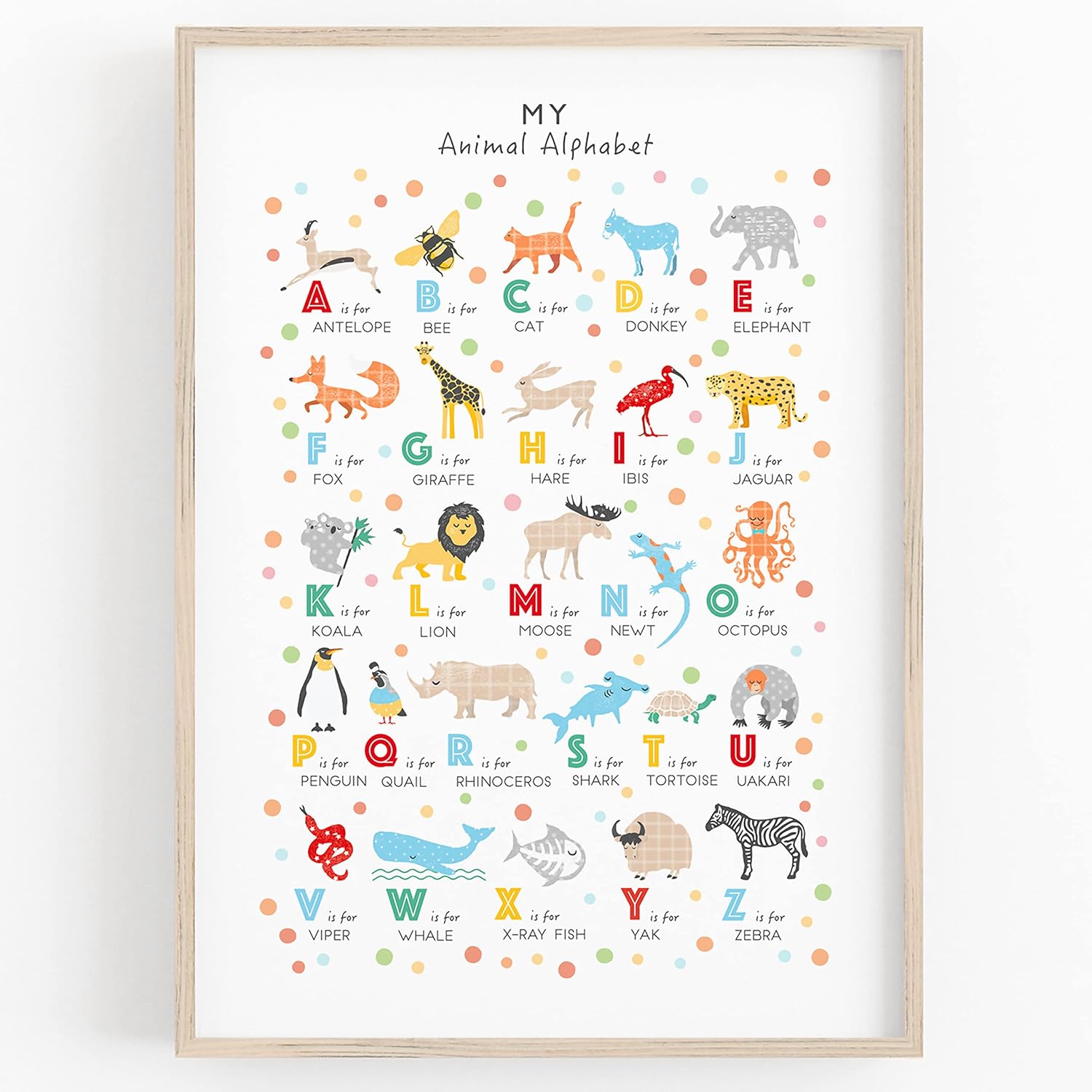 Animal Alphabet Poster, Animal Alphabet Wall Art, Nursery Decor, Can Be