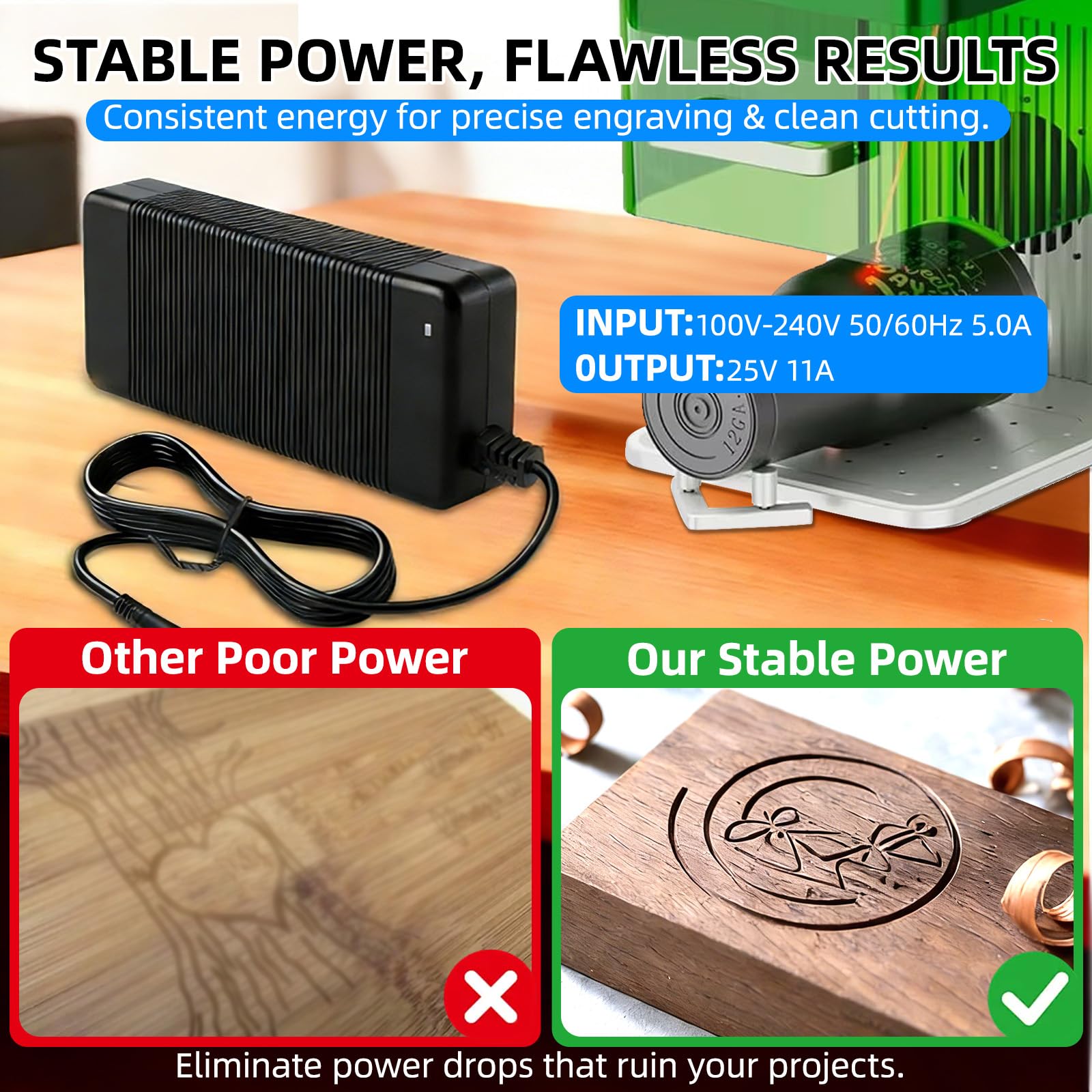 Amazon.com: YIBEICO 25V AC/DC Power Adapter for xTool F1 Ultra