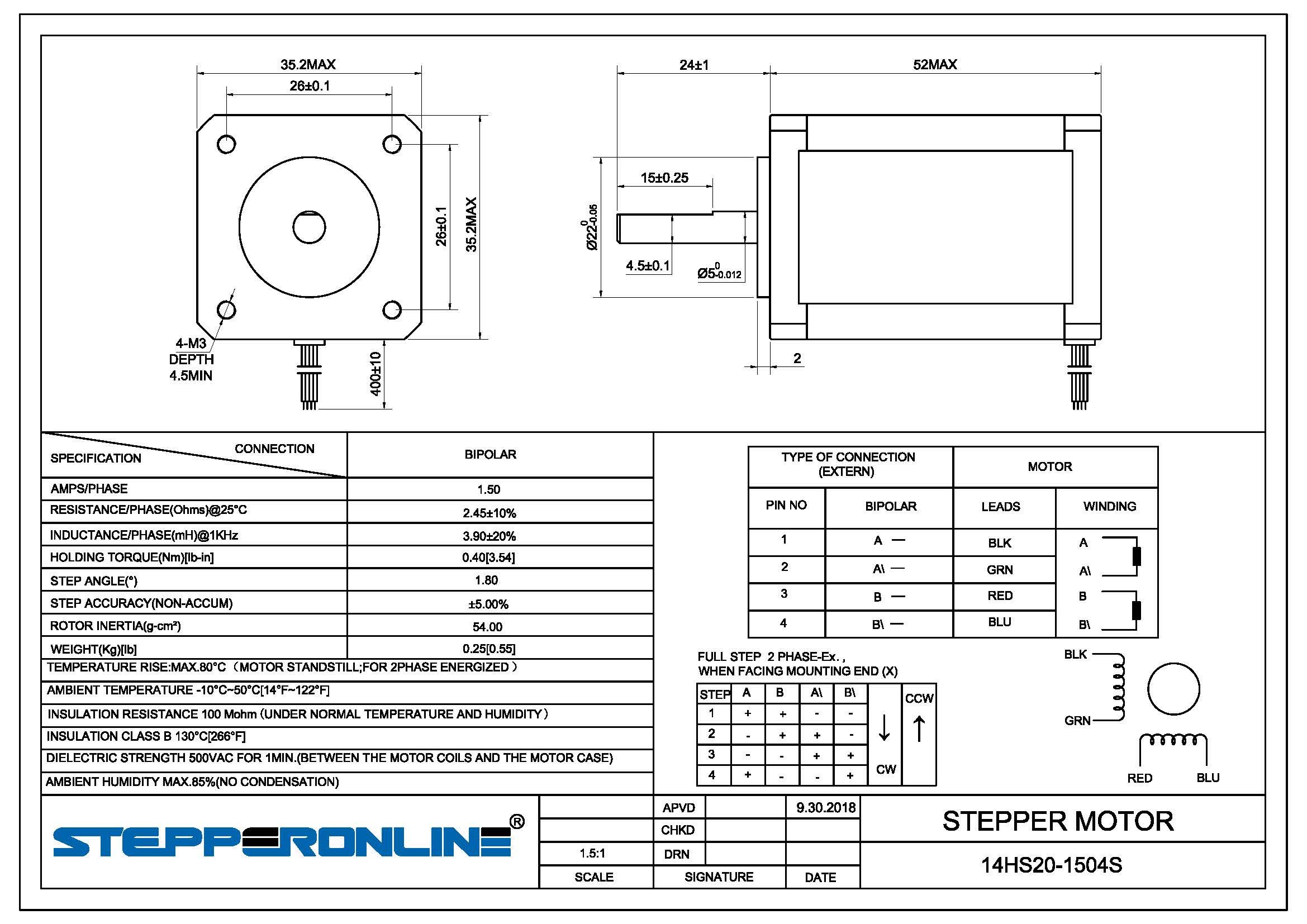 STEPPERONLINE Nema 14 Motore passo-passo 1,8 gradi 1,5A 40Ncm 35x52 mm per stampanti 3D