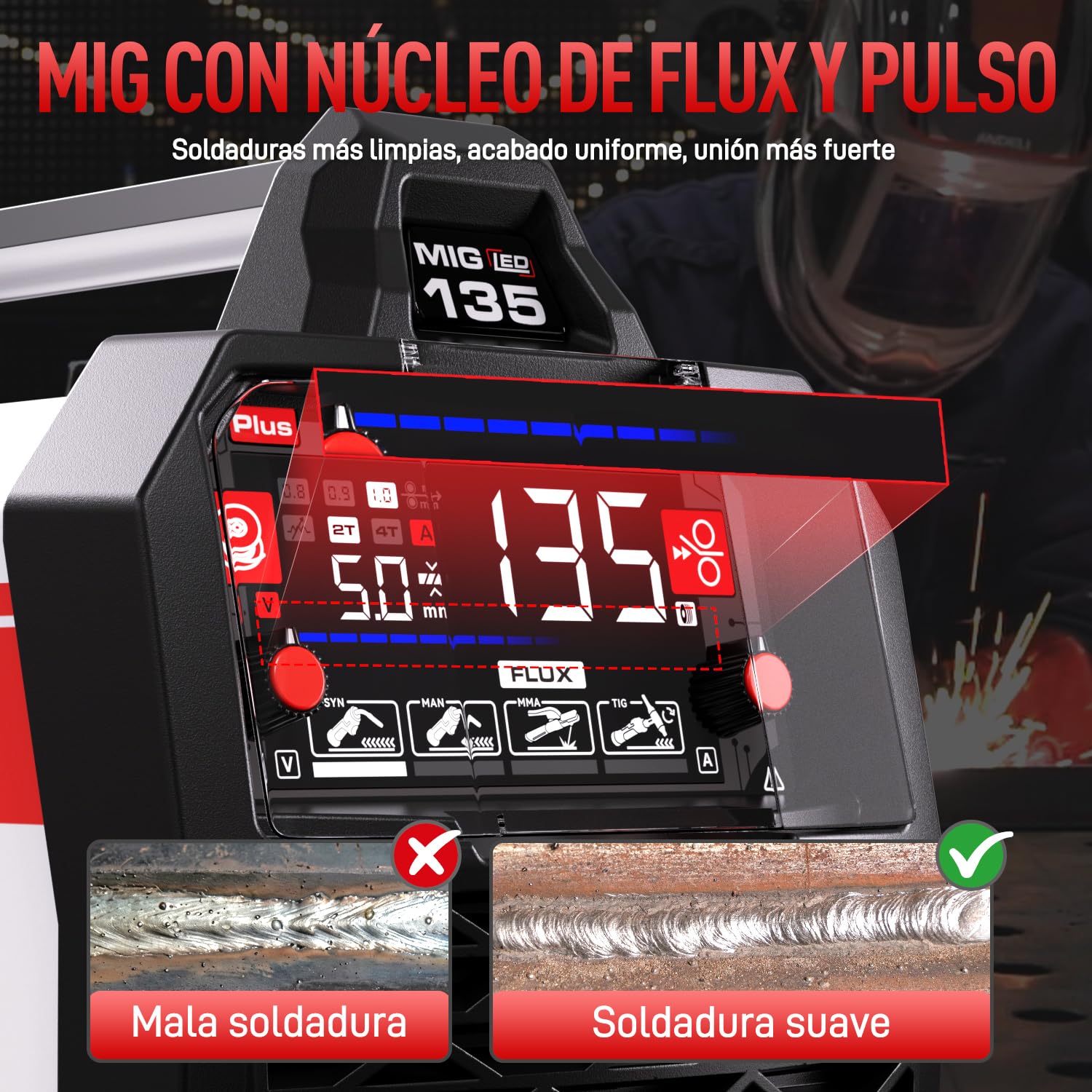 ANDELI 135A 4-in-1 Kompakt Schweißgerät ohne Gas mit Fülldraht & PULSO | 230V Komplett-Set inkl. Helm & Handschuhe,ANDELI Auto Dunkel Schweißhelm mit Digitalfilter & Display