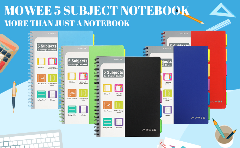 Amazon.com : MOWEE Spiral Notebook - 5 Subject Notebook