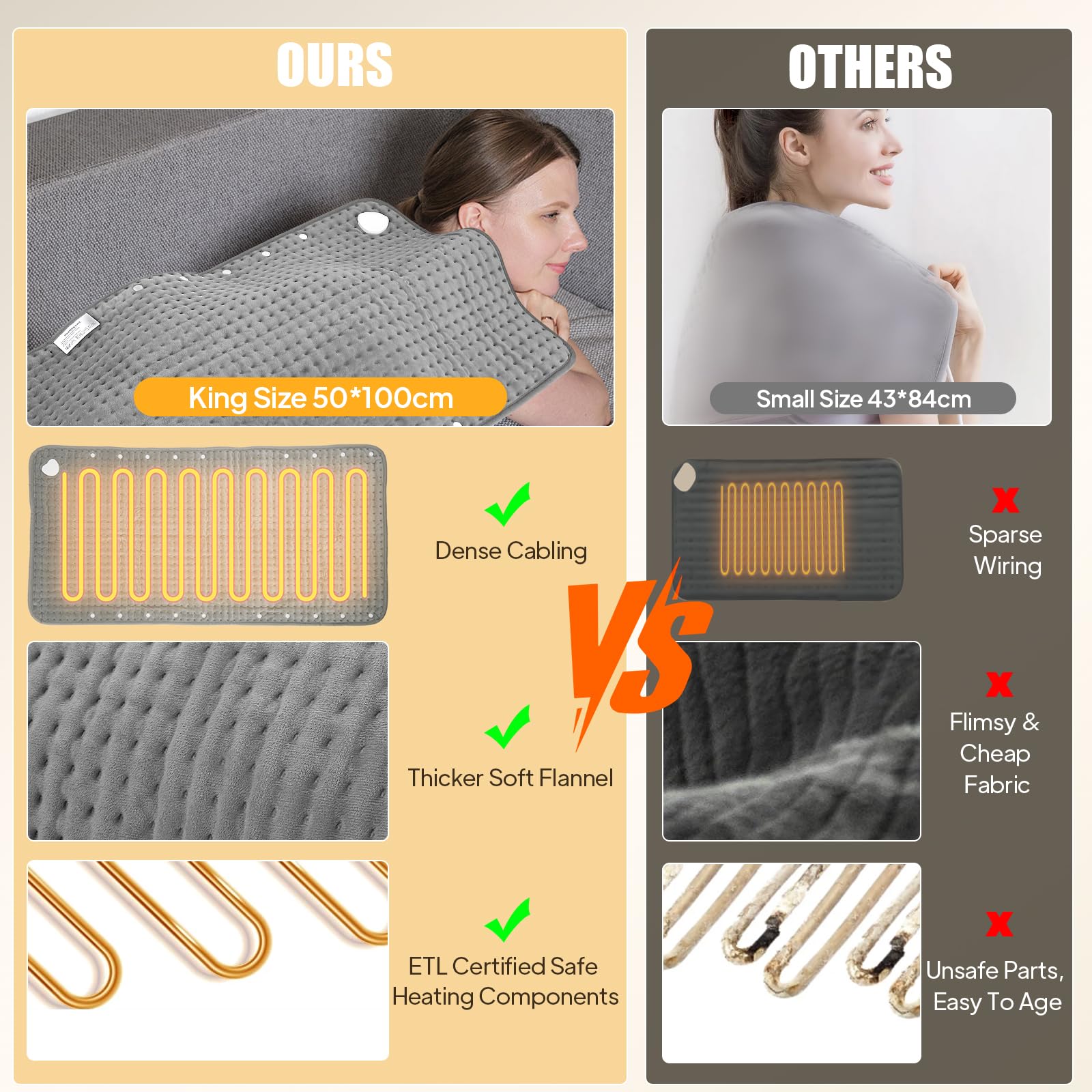 100 * 50 cm Termoforo Elettrico Extra Grande, 12 Impostazioni del Timer, 25~55° di Temperatura, Matrimoniale per Alleviare il Dolore Muscolare Lombare,Addome, Collo, Spalla