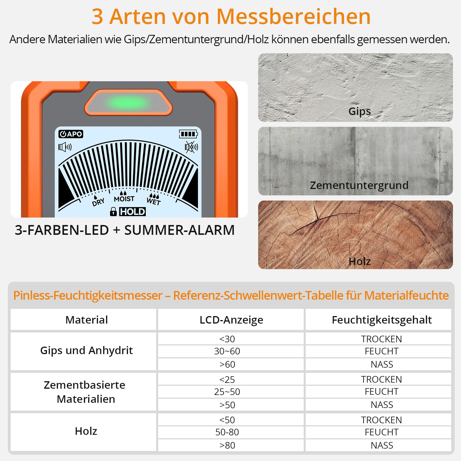 Neoteck Feuchtigkeitsmessgerät Pin&Pinless 2-in-1 Dual-Sonden mit LCD und akustischem Alarm