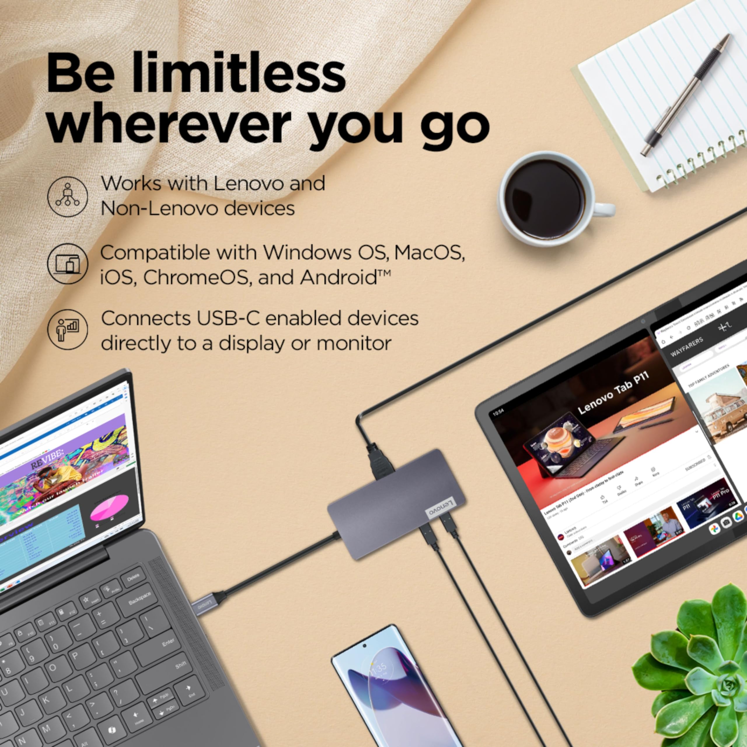 Lenovo 150 USB-C Travel Dock