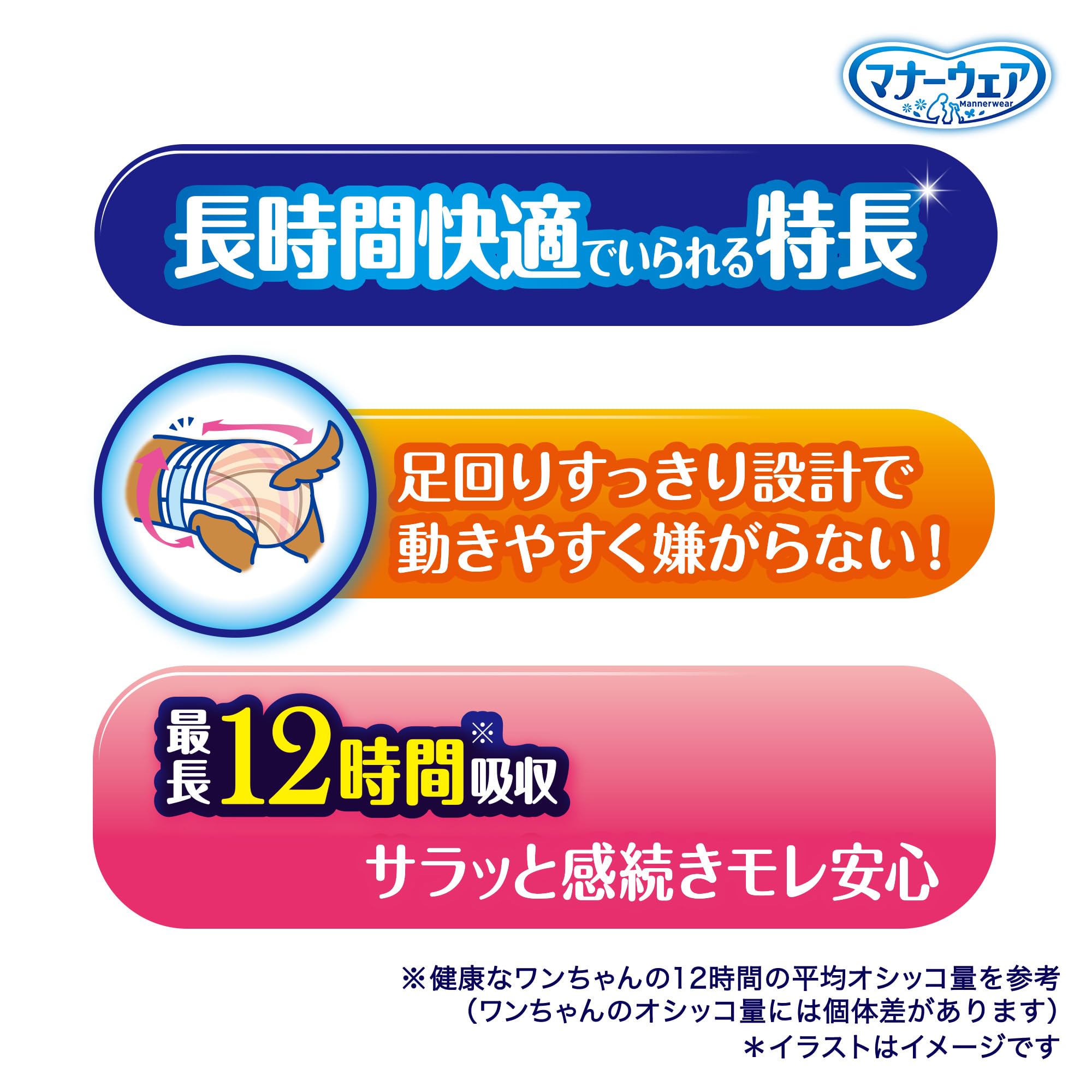 Amazon.co.jp: マナーウェア 犬用 おむつ 長時間快適 女の子 SS 超小