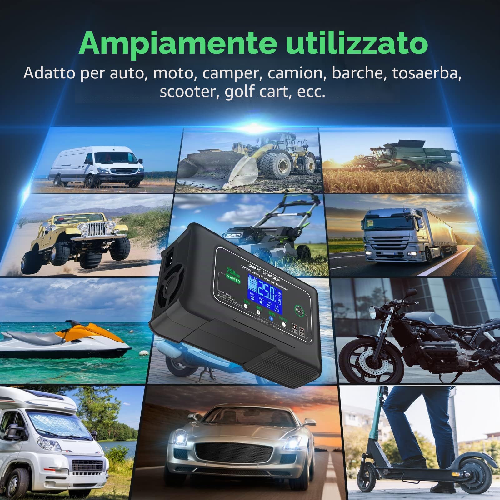 Haisito Carica Batterie per Auto 12V/24V 25A, Caricabatterie Auto Intelligente Caricabatteria e Mantenitore Moto Portatile per Batterie al Litio, LiFePO4, Piombo-acido(AGM, GEL, EFB, SLA, VRLA)