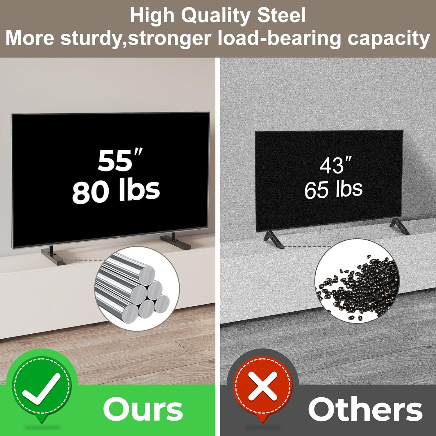 Metal TV Stand for LG TV Legs Only for LG 47LB5900-UV 49UB8200-UH 50LB6300 50LF6090-UB 50LH5730-UA 55LB5900-UV 55LF6000-UB 55LY340C-UA 55UB8200-UH TV Stand Base for LG TV Legs Replacement with Screws