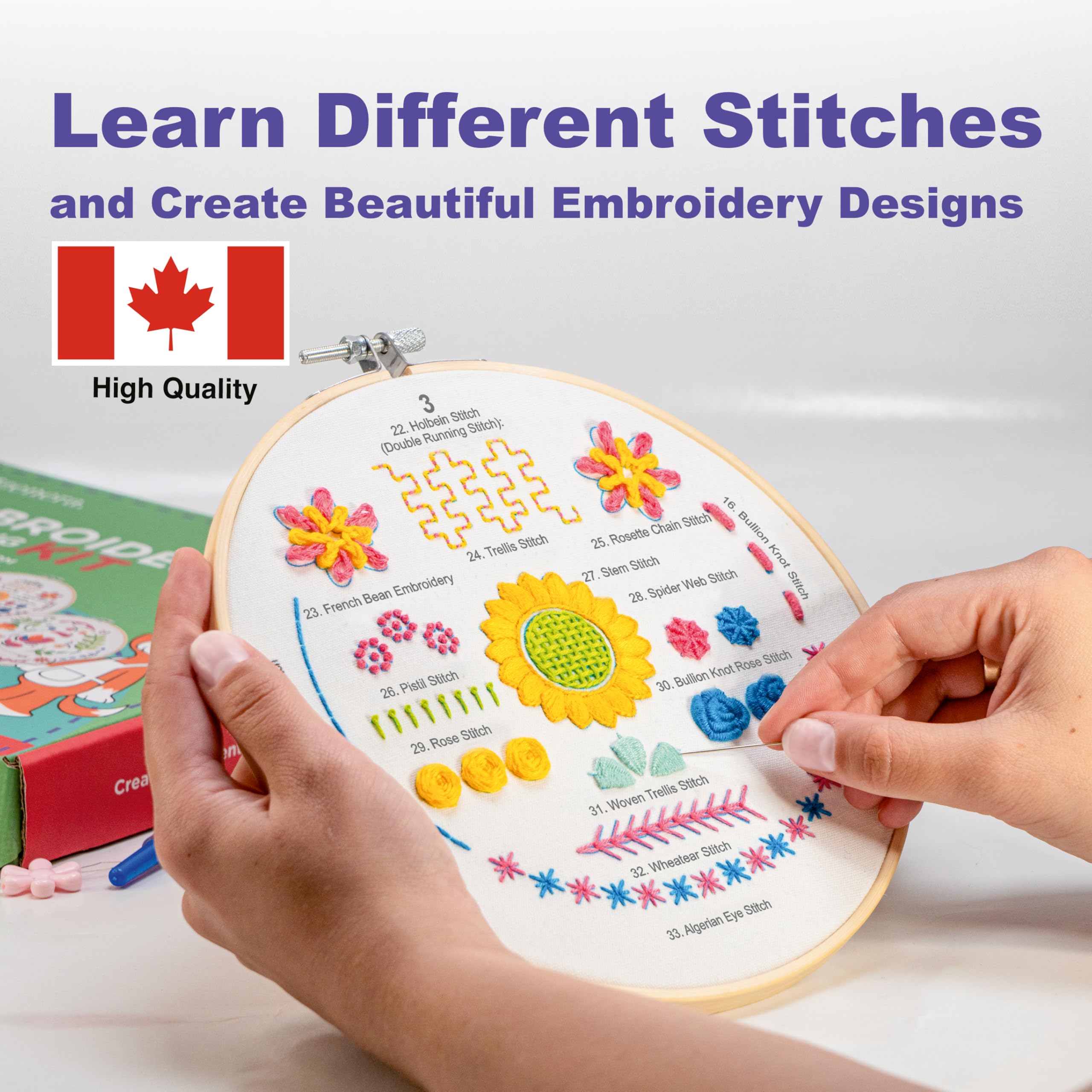 Azenera Beginner Embroidery Kit (4 Pack) Learn 33 Stitches