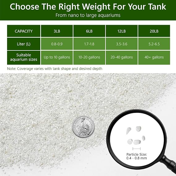 NUPICK 0.4-0.8mm White Aquarium Sand, 6lbs Substrate for Fish Tank, Garden