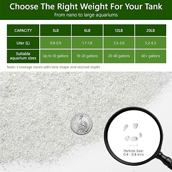 NUPICK 0.4-0.8mm White Aquarium Sand, 6lbs Substrate for Fish Tank, Garden