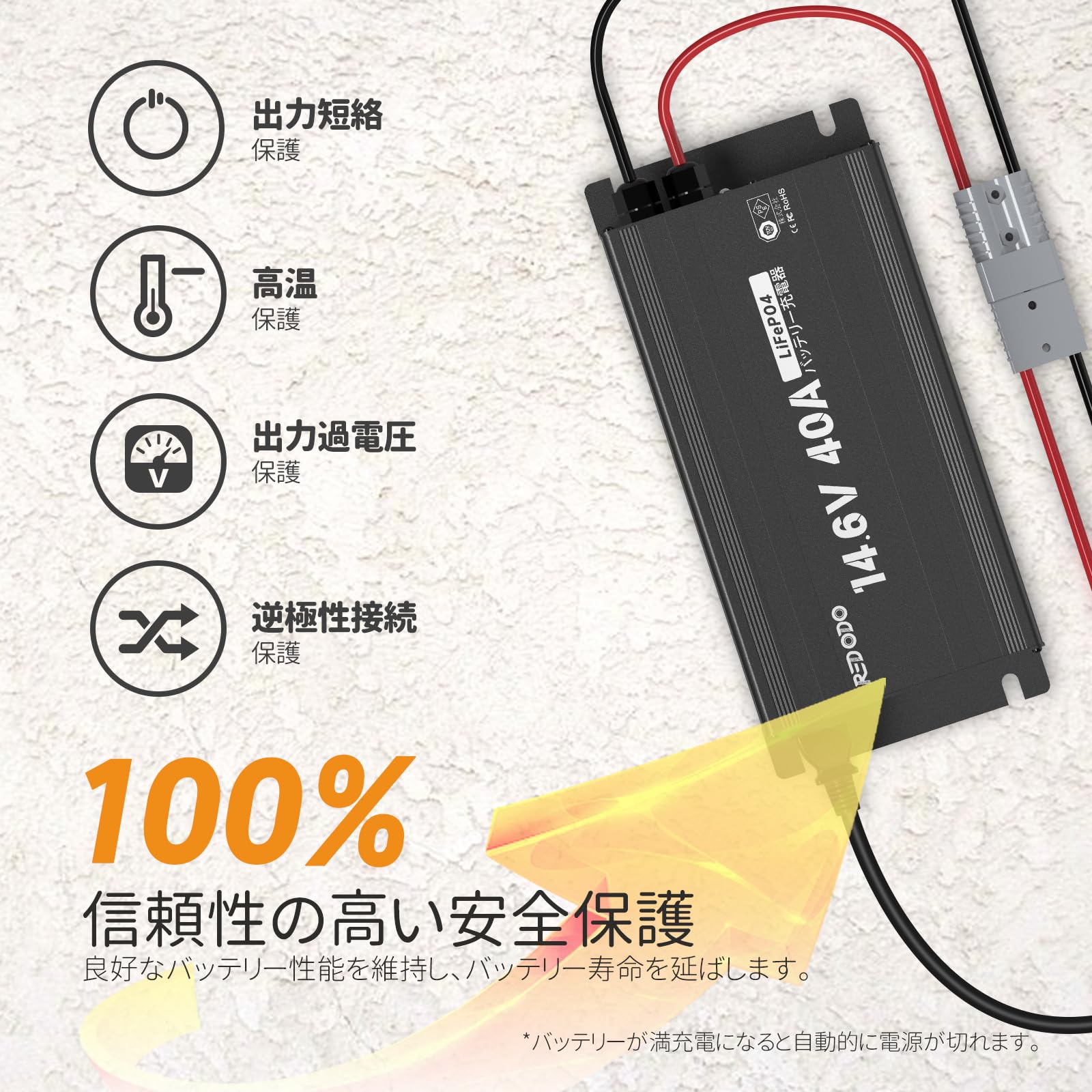 Amazon.co.jp: Redodo 14.6V 40A リン酸鉄リチウムイオンバッテリー 