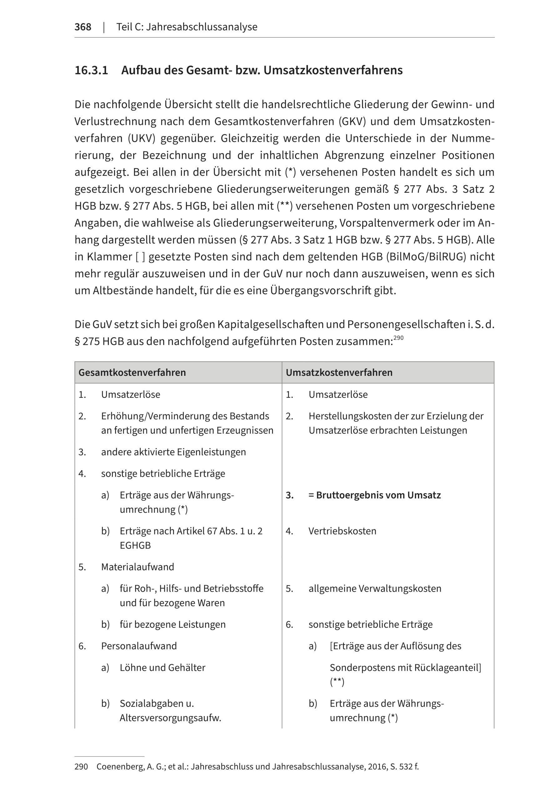 Bilanzen lesen, verstehen und gestalten (Haufe Fachbuch)