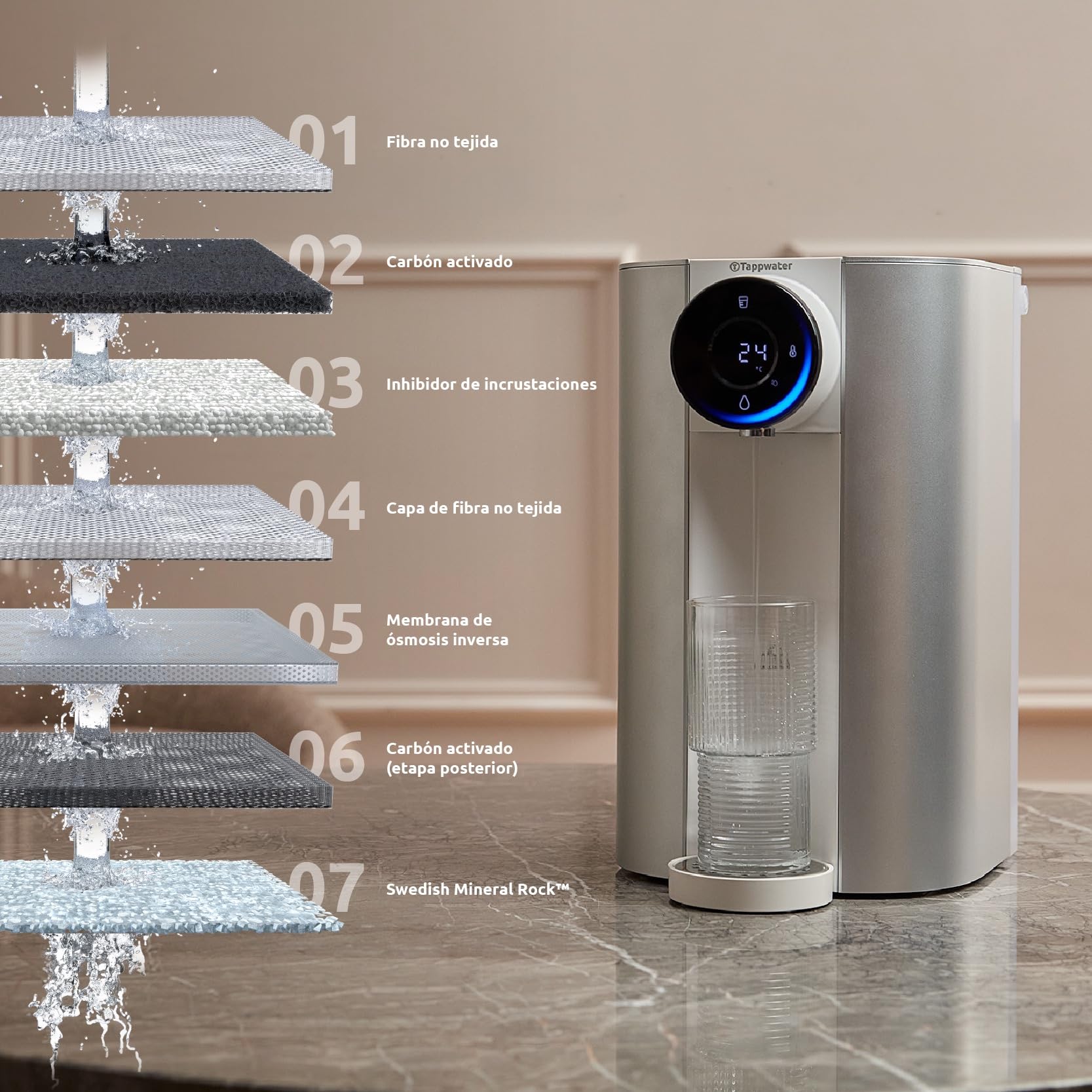 Tappwater Countertop RO SMR Sistema de Ósmosis Inversa Sobremesa Premium, Filtro de Agua con Mineralización, Dispensador de Agua Fría y Caliente, 12L/h, Purificador Agua sin Instalación