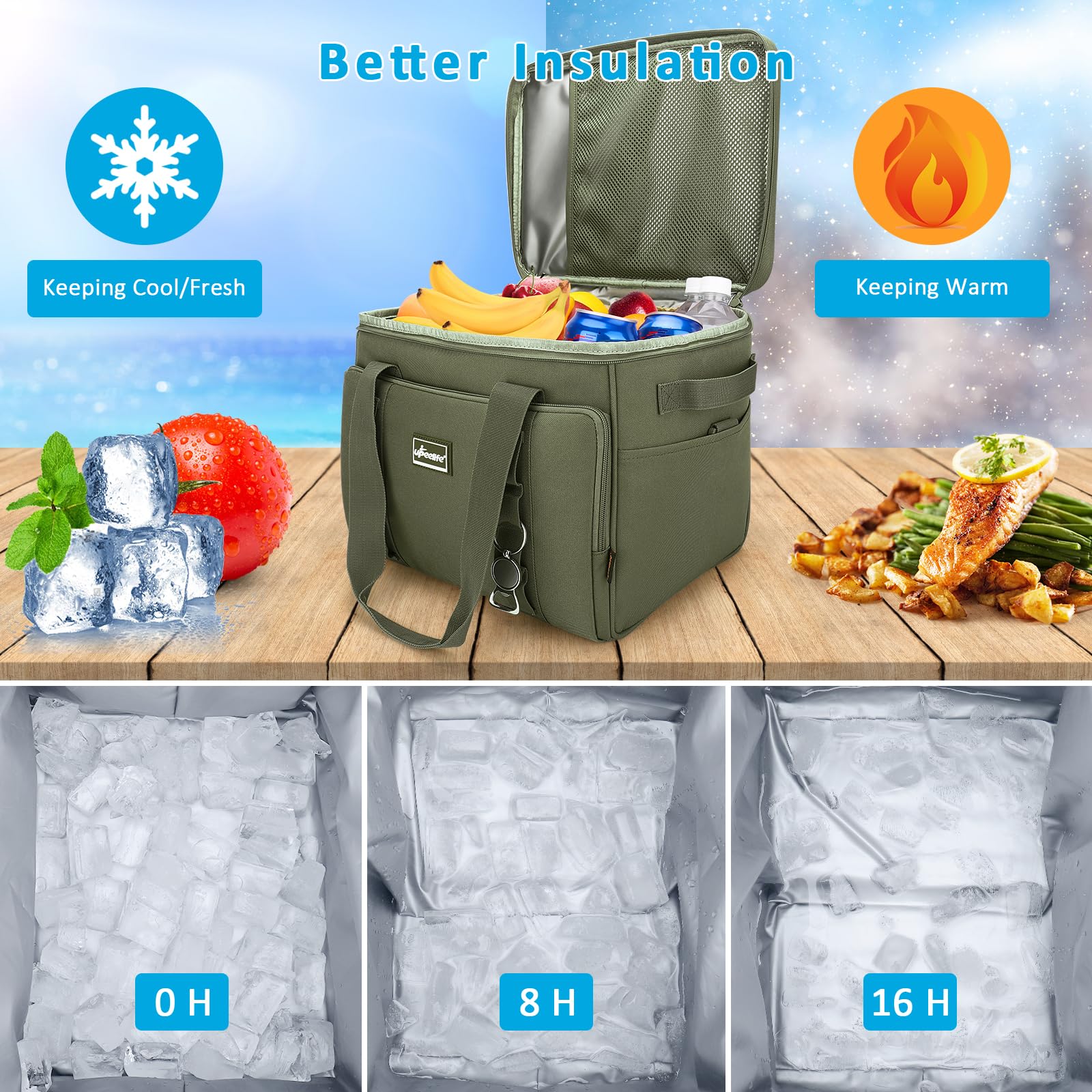 Upeelife Bolsa Termica 24L, Plegable Bolsa Nevera, Bolsa Termica Comida con Correa Ajustable, Cooler Bag Nevera Portatil Playa para Familiar Playa Picnic, Camping, Barbacoa
