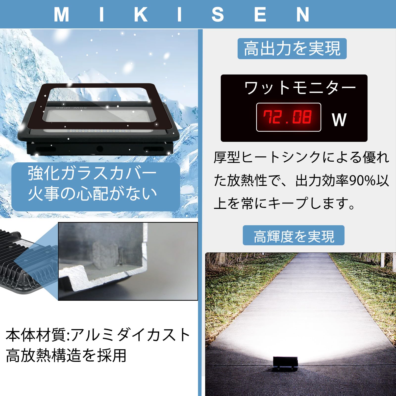 MIKISEN led 投光器 作業灯 看板灯 80w 昼光色 10000LM 6500K 1000w相当 1.8コード IP66防水 アース端子付2Pプラグ 120°広角 100V対応 ワークライト 工事用ライト 外灯 集魚灯 駐車場用 倉庫照明 防犯灯 船舶 屋内 屋外作業 BBQ用 日本語取扱説明書【PSE認証済み 1個セット】