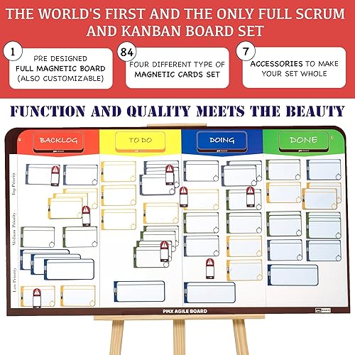Miniatura 3 de pmxboard Kit de tablero ágil magnético completo. Tablero Kanban, tablero Scrum, juego de herramientas de gestión de proyectos de borrado en seco.