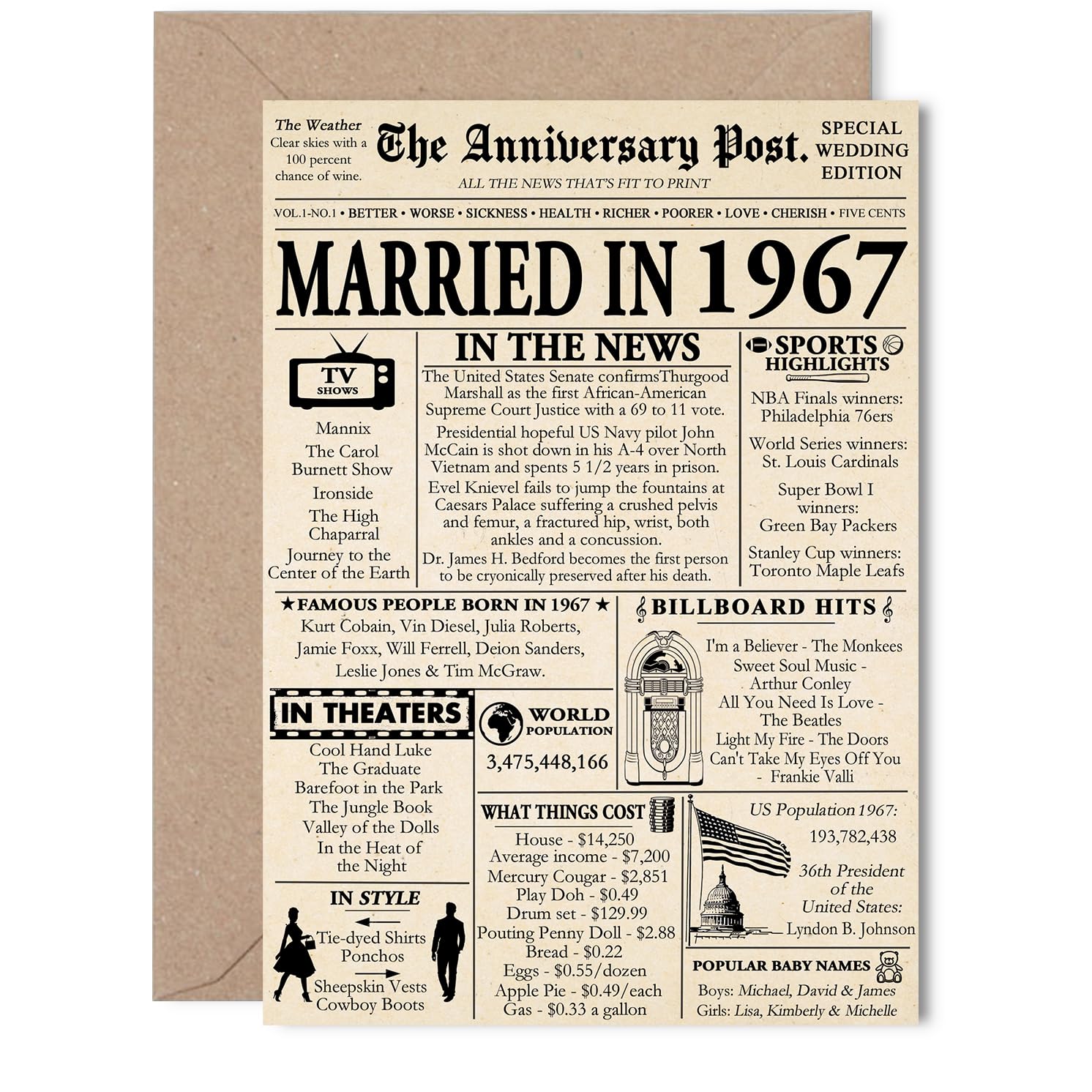 58th Anniversary Card for Women Men - Newspaper Married in 1967 - Happy 58 Year Wedding Anniversary Card for Partner Husband Wife Companion, 5x7 Inch Anniversaries Greeting Cards