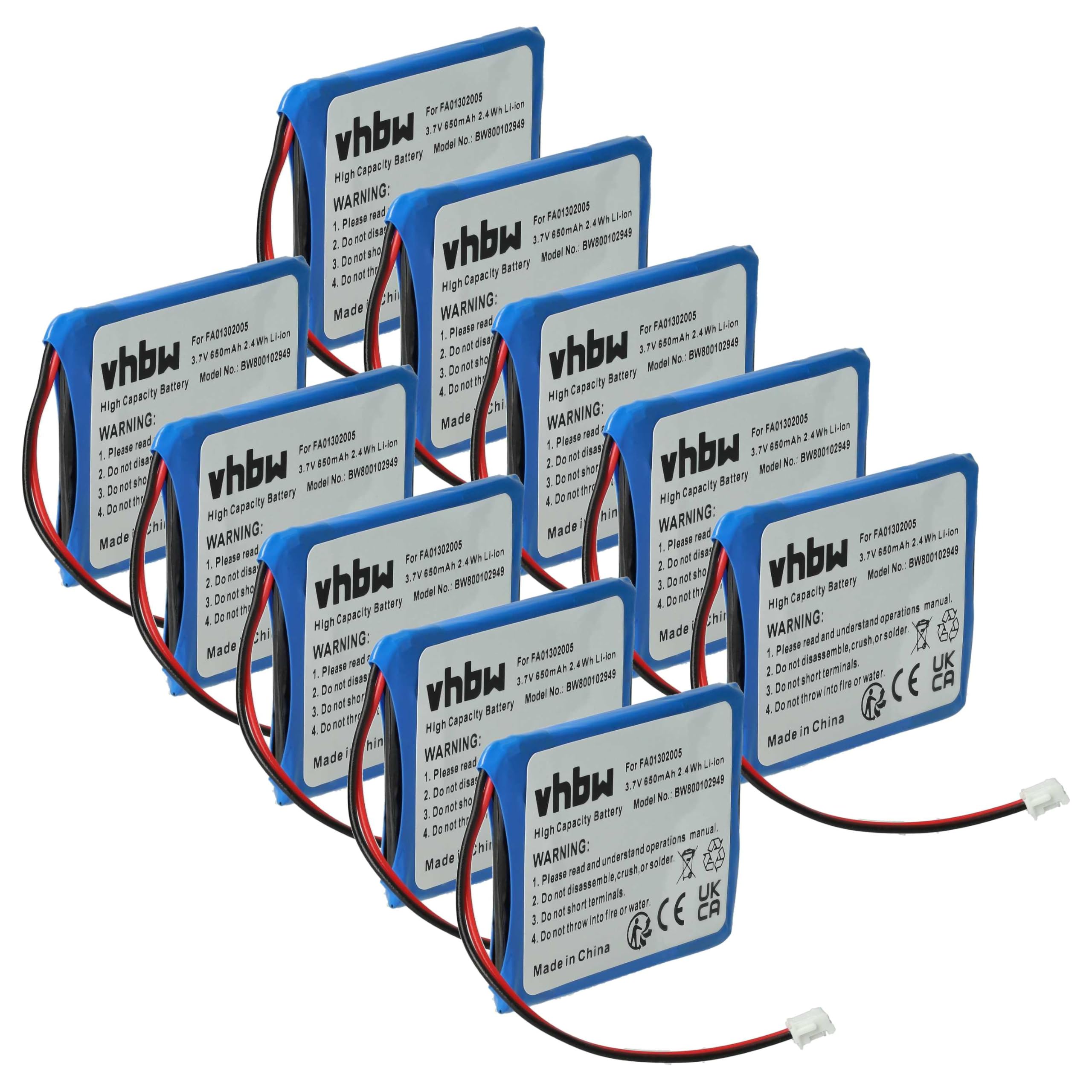 vhbw 10x Batterie Compatible avec Ascom Avaya Dect 3730