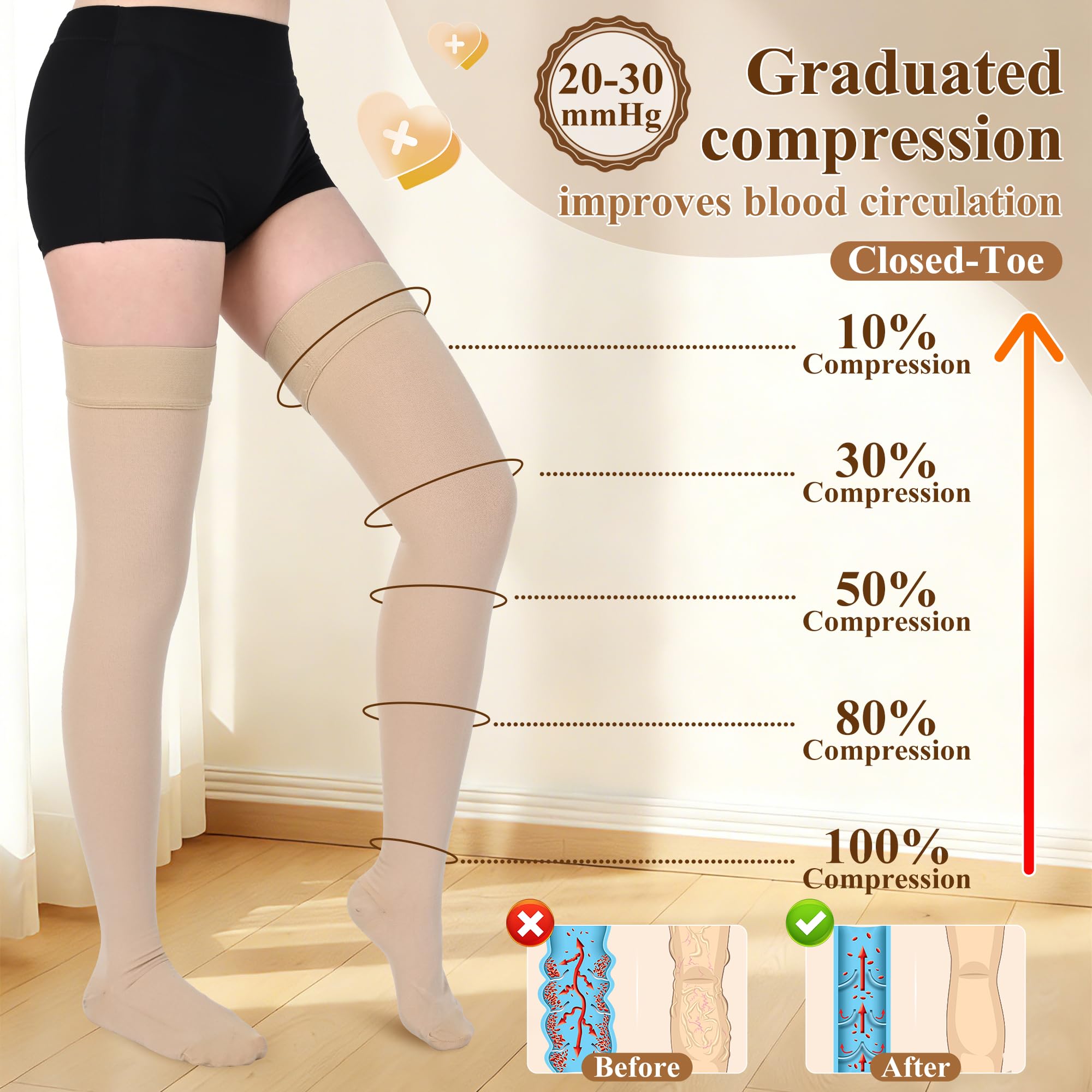 Calze a compressione alta coscia 20-30mmHg, calzini chiusi per donne e uomini