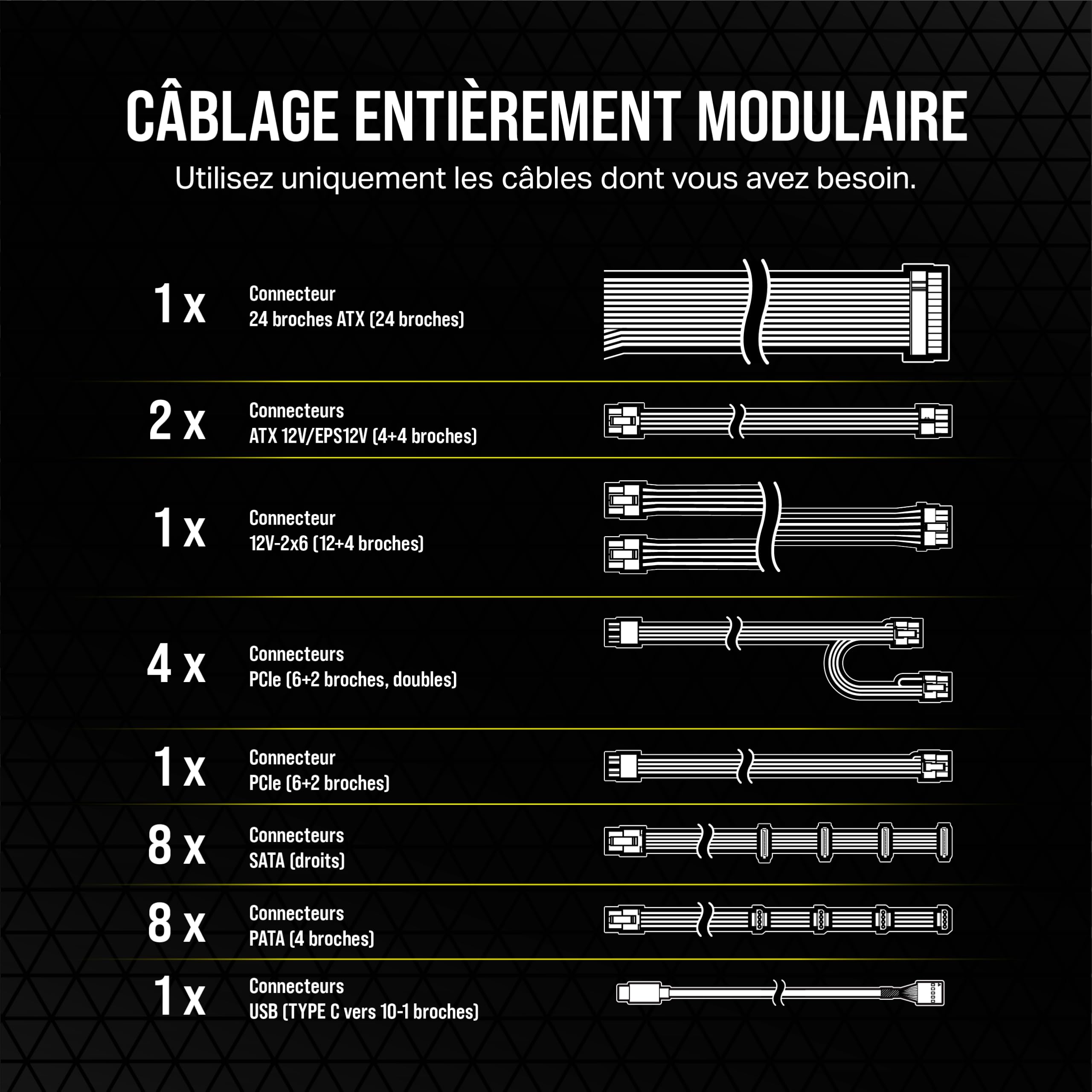 Corsair HX1000i Alimentation ATX Entièrement Modulaire – Noir | Efficacité 80 PLUS Platinum, À Très Faible Bruit, Compatible ATX 3.1 et PCIe 5.1, Compatible Avec le Logiciel CORSAIR Icue