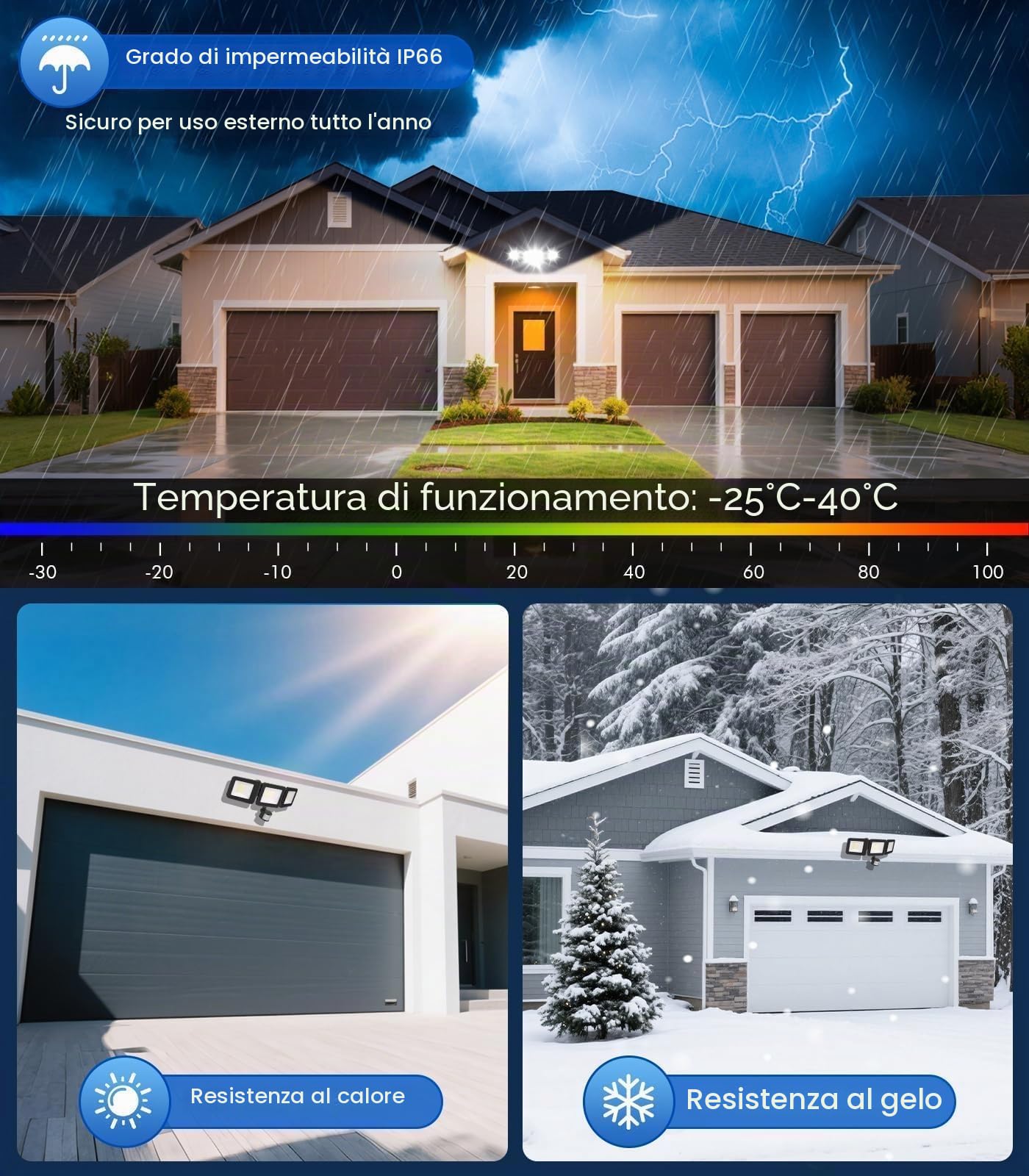 MEIHUA 100W Faretto Con Sensore Di Movimento 9600LM 6500K Bianca Fredda | IP66 Impermeabile Faretti Led Con Telecomando 3 Teste 270° 4 Modalità Timer Faro LED Esterna Per Giardino Cortile Garage