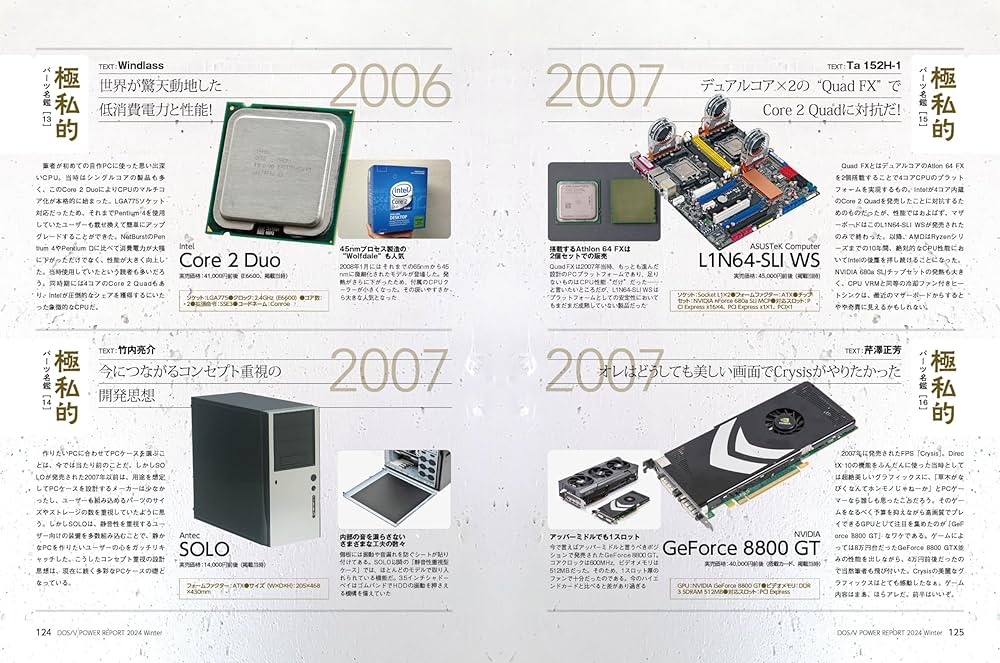 DOS/V POWER REPORT 2008年12冊セット DOS/V POWER REPORT (ドスブイパワーレポート) 2022年8月号