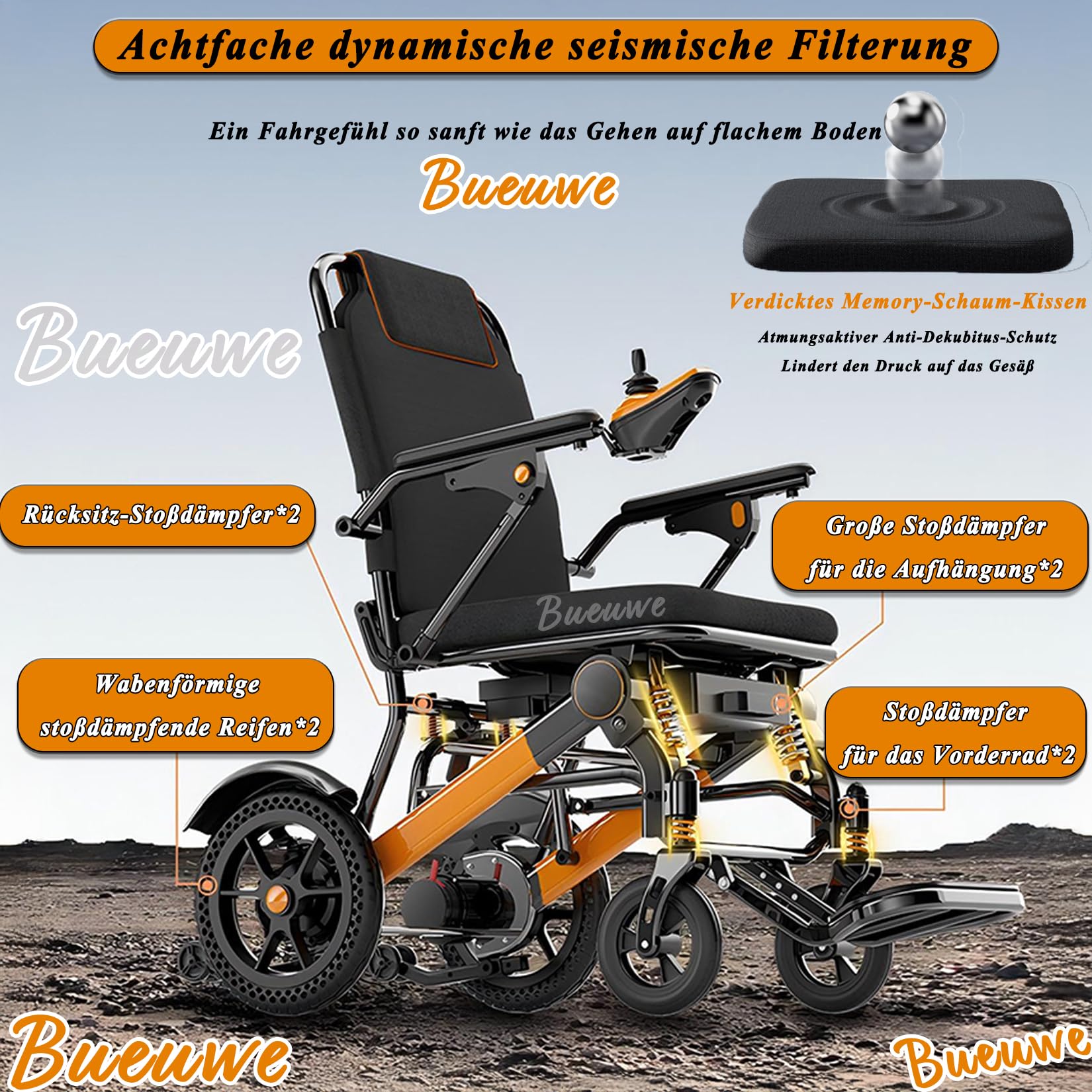 Ultraleichter faltbarer Elektrorollstuhl, 500W Motor, tragbar für Senioren, 13.8 kg, 20-50 km Reichweite, leichter Rollstuhl elektrisch für Reisen und Outdoor, 150 kg Tragkraft ﻿,30a