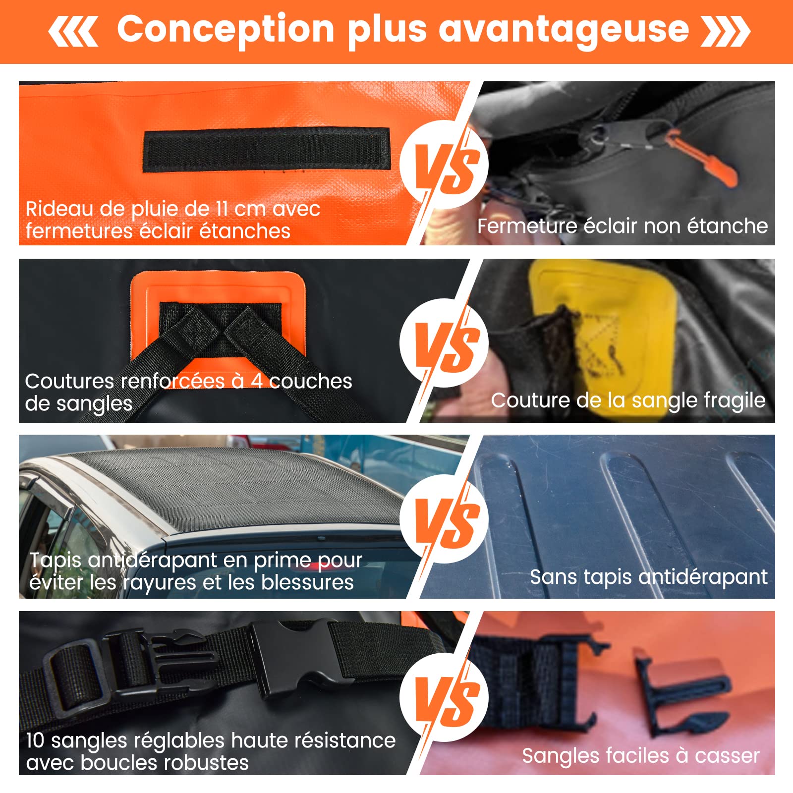 COSTWAY Coffre de Toit Voiture Étanche 424 L avec 10 Sangles 6 Crochets de Porte, Sac à Bagages avec Serrure à Combinaison Tapis Antidérapant Sac de Rangement pour Tous Véhicules