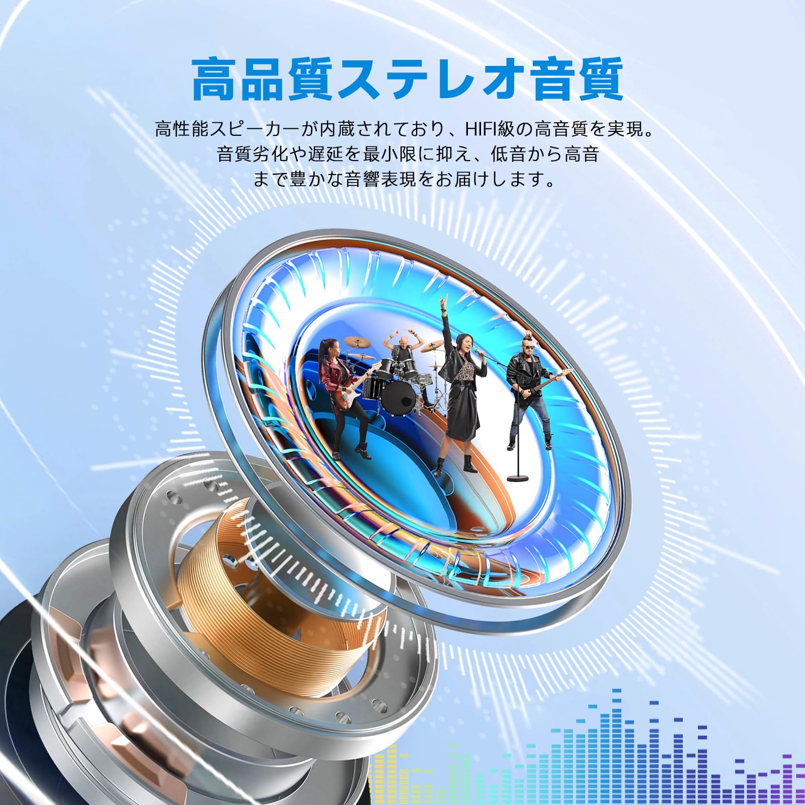 Amazon.co.jp: イヤホン タイプc 有線 イヤホン【2025新版 音質強化 