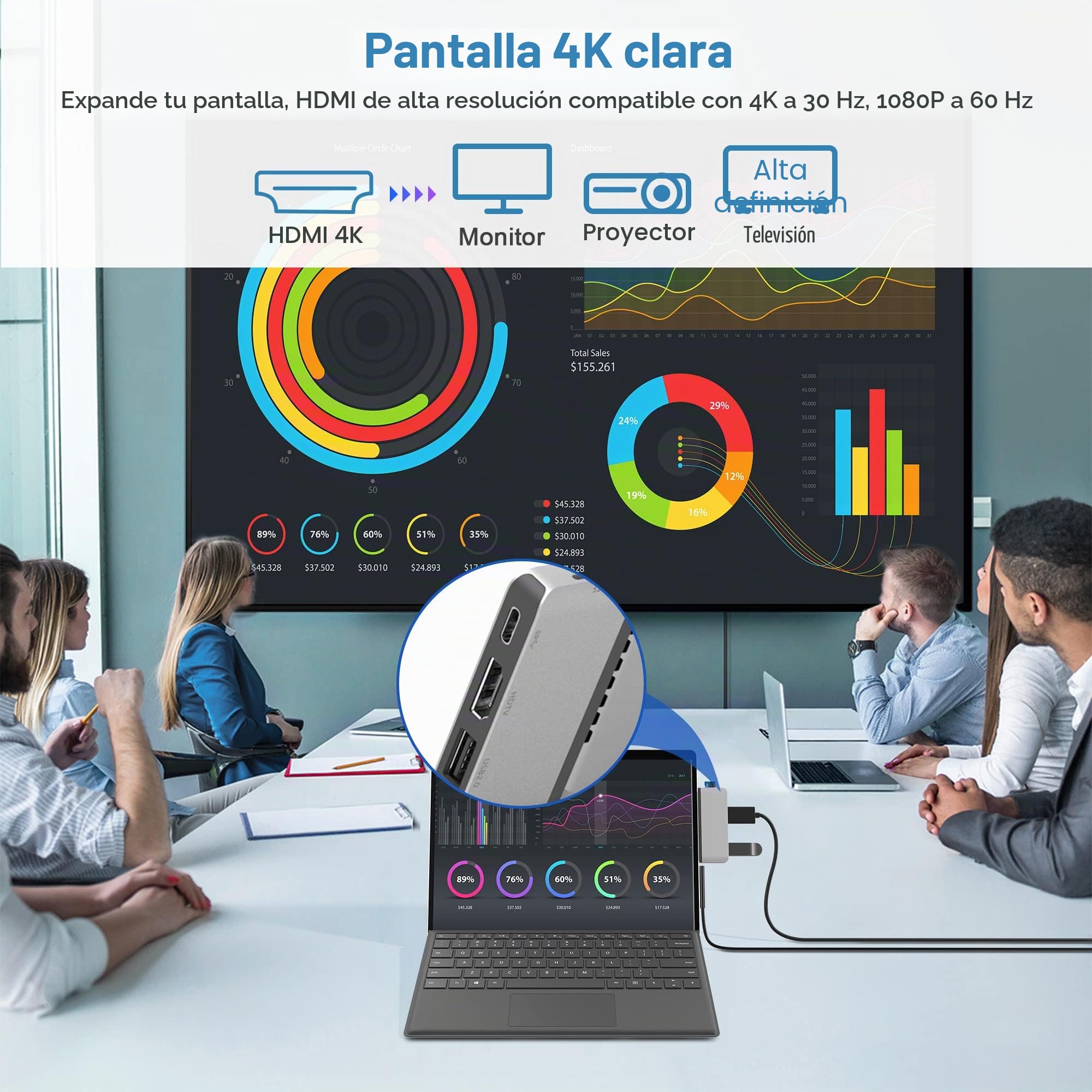 Hub USB C para Surface Pro 8, Estación de Acoplamiento 5 en 2 con HDMI 4K, Thunderbolt 4 (Pantalla + Carga PD + Datos), USB 3.0, USB 2.0, Ranura TF, Adaptador de Pantalla Dual para Surface Pro 8