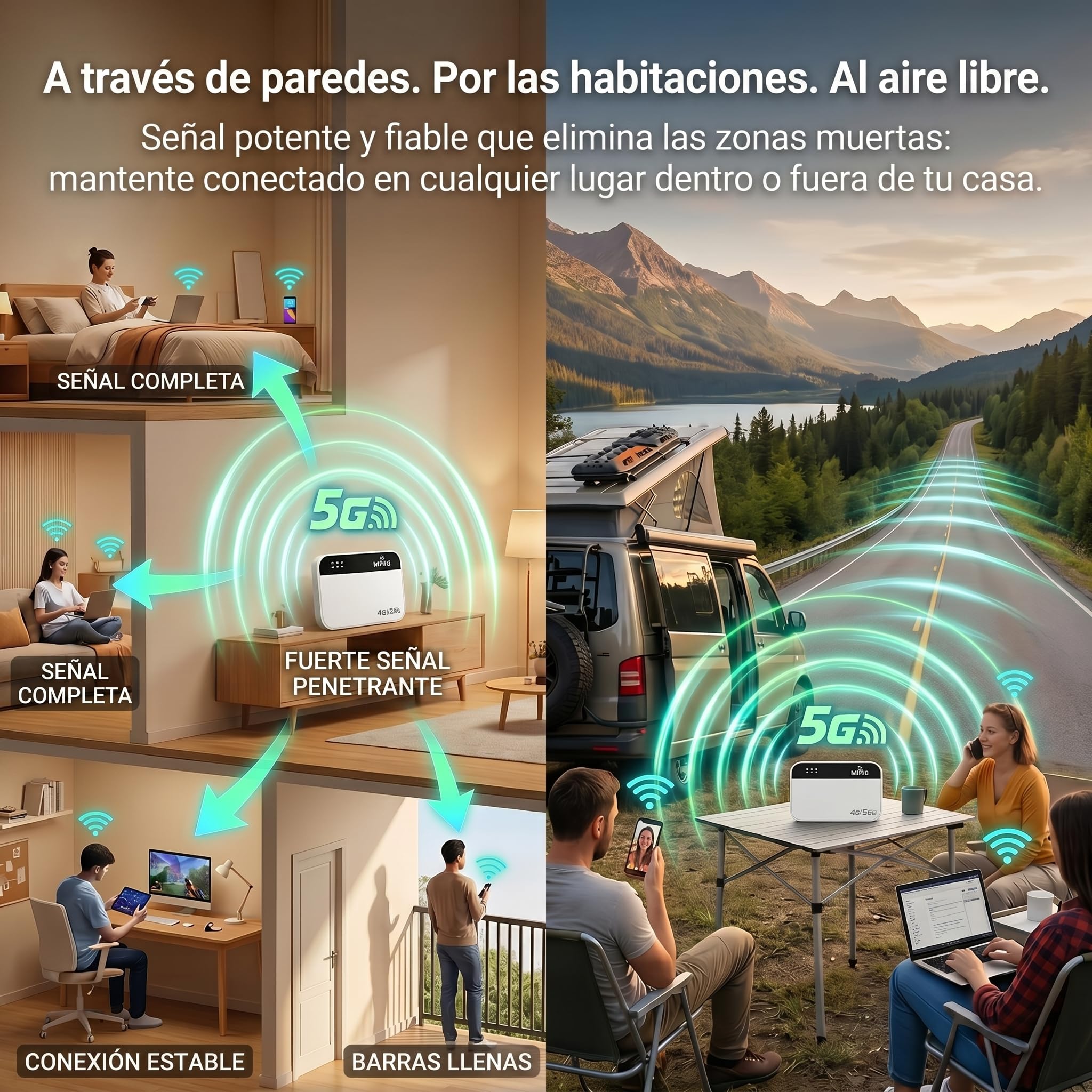 Router WiFi 5G Portátil Ultraligero 3000mAh 14h Autonomía 32 Dispositivos WPA2 Compatible Operadores M2