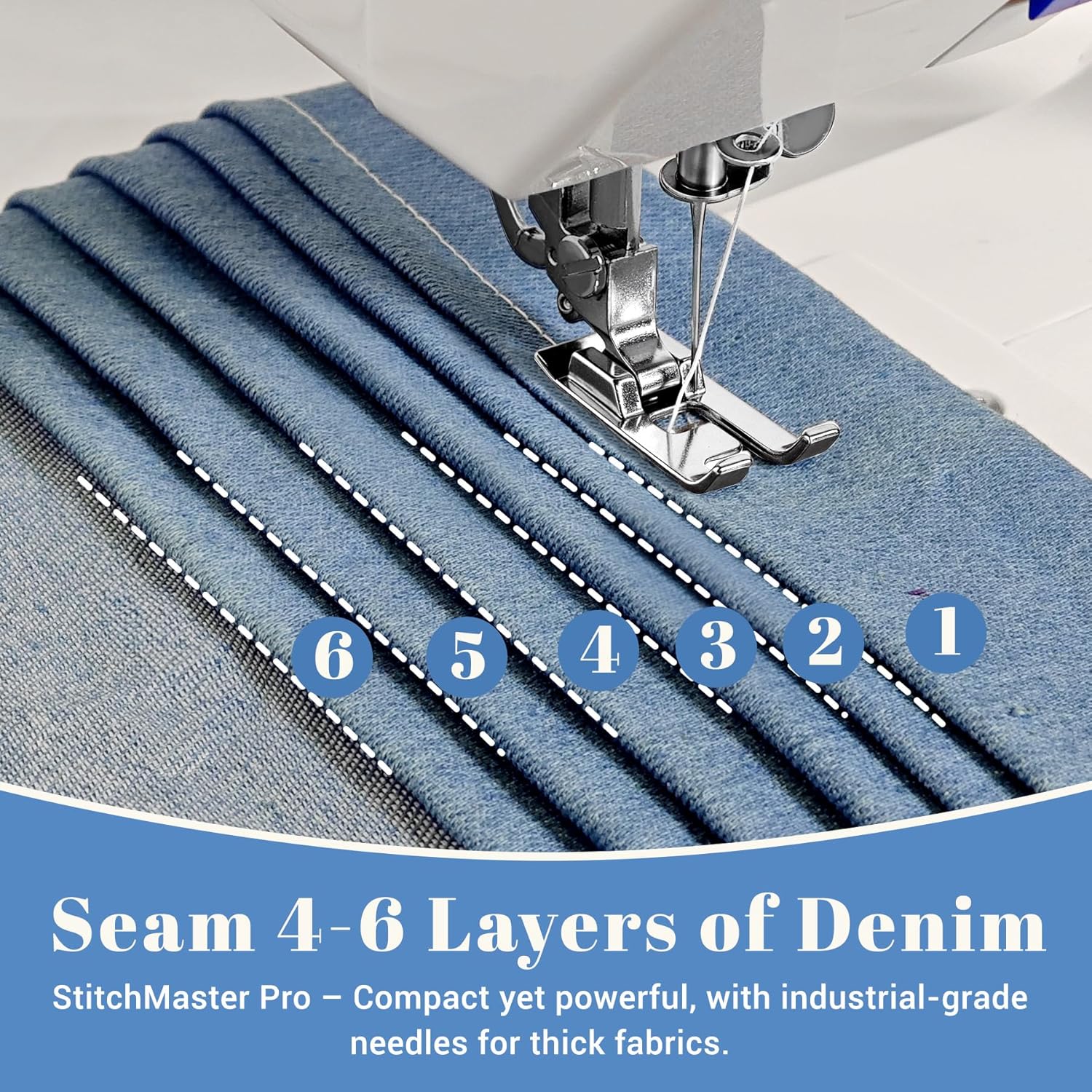 All-in-One Sewing Machine for Beginners, Easy to Use Dual Speed Control with 16 Built-in Stitches, Auto Bobbin Winder, Foot Pedal, Perfect for Sewing, Mending, Crafting for Home & Travel