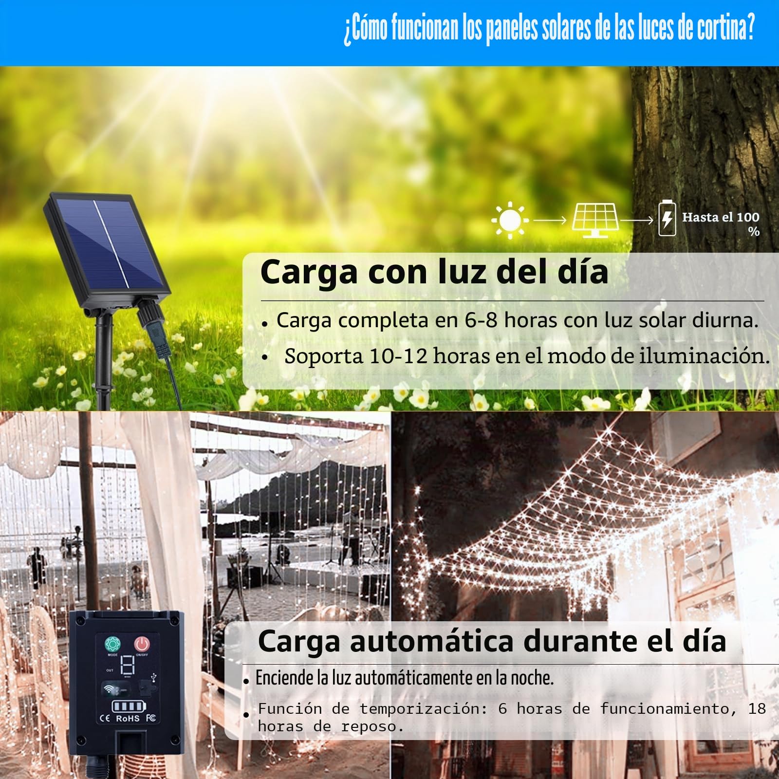 Cortina de Luces Solares, 6x3M 600 LED Cortina Luces Solar Interior Exterior, 8 Modos de Control Remoto, Carga USB, Luz Cadena Solares Colgantes para Jardín Navidad Bodas Fiestas (Blanca Fría)