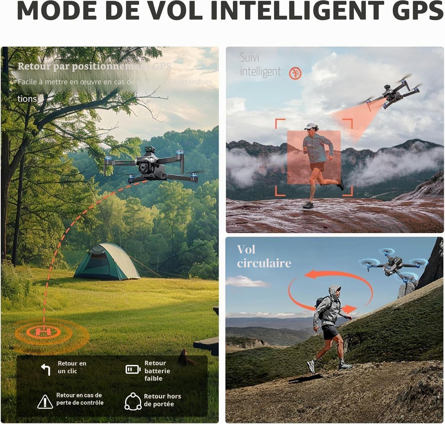Drone GPS Avec Caméra Moteur Brushless,Télécommande avec Écran 4.5 Pouces