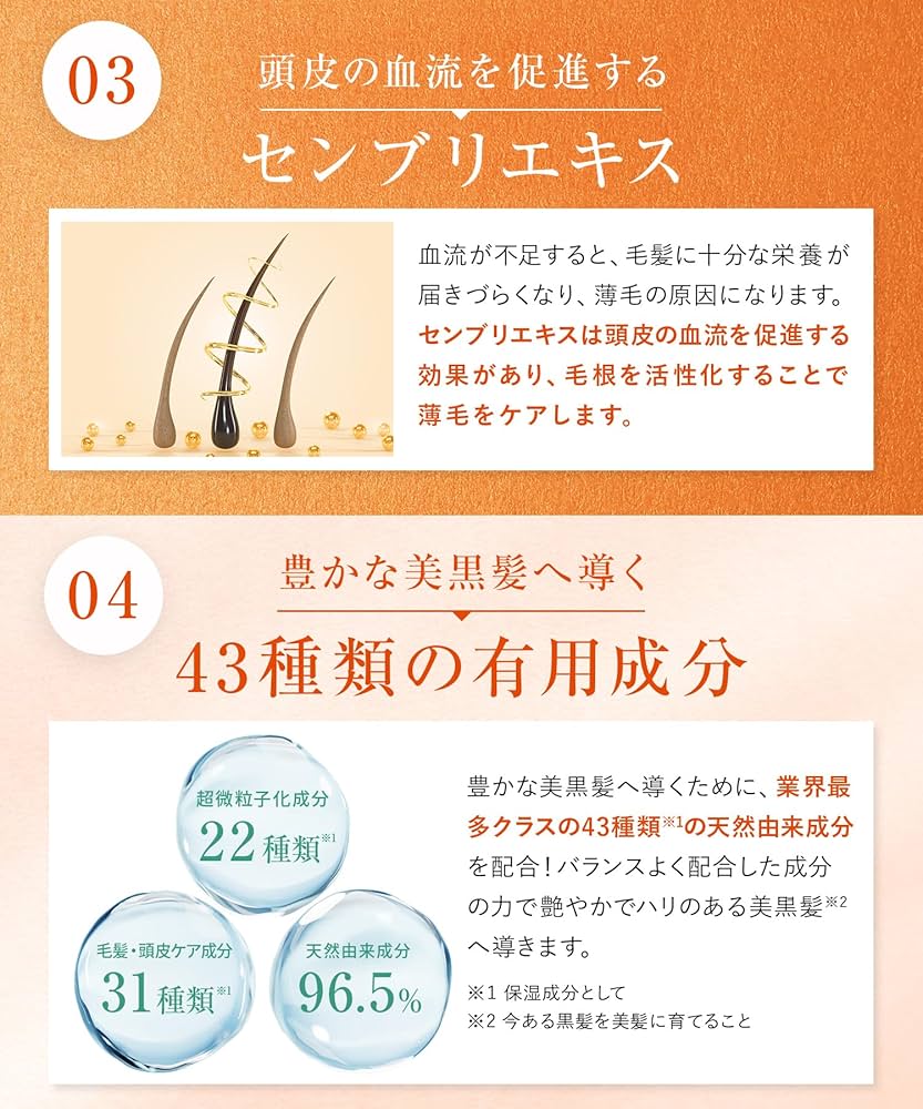 Amazon | イクモア ナノグロウリッチ 130ml 3本 育毛剤 医薬部外