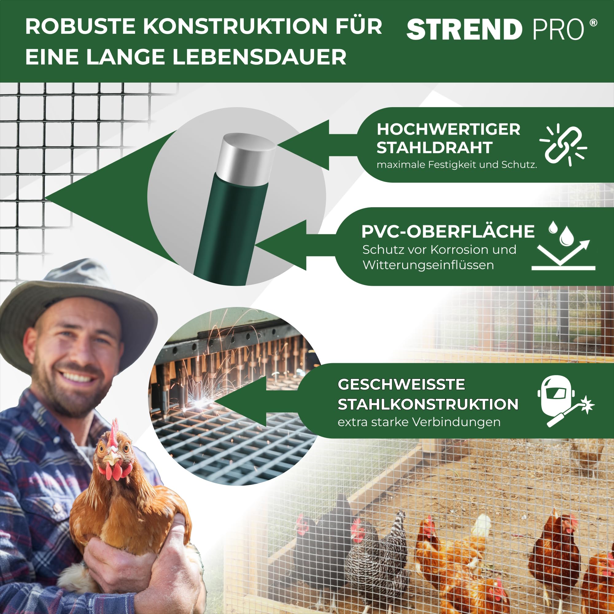 STREND PRO Maschendrahtzaun | Geschweißt - PVC | 0.5m x 5m | 1,2 mm, 12,7x12,7mm | Kaninchendraht, Hasendraht, Volierendraht für Garten & Tierhaltung | Hasengitter, Hühnerzaun, Zaun