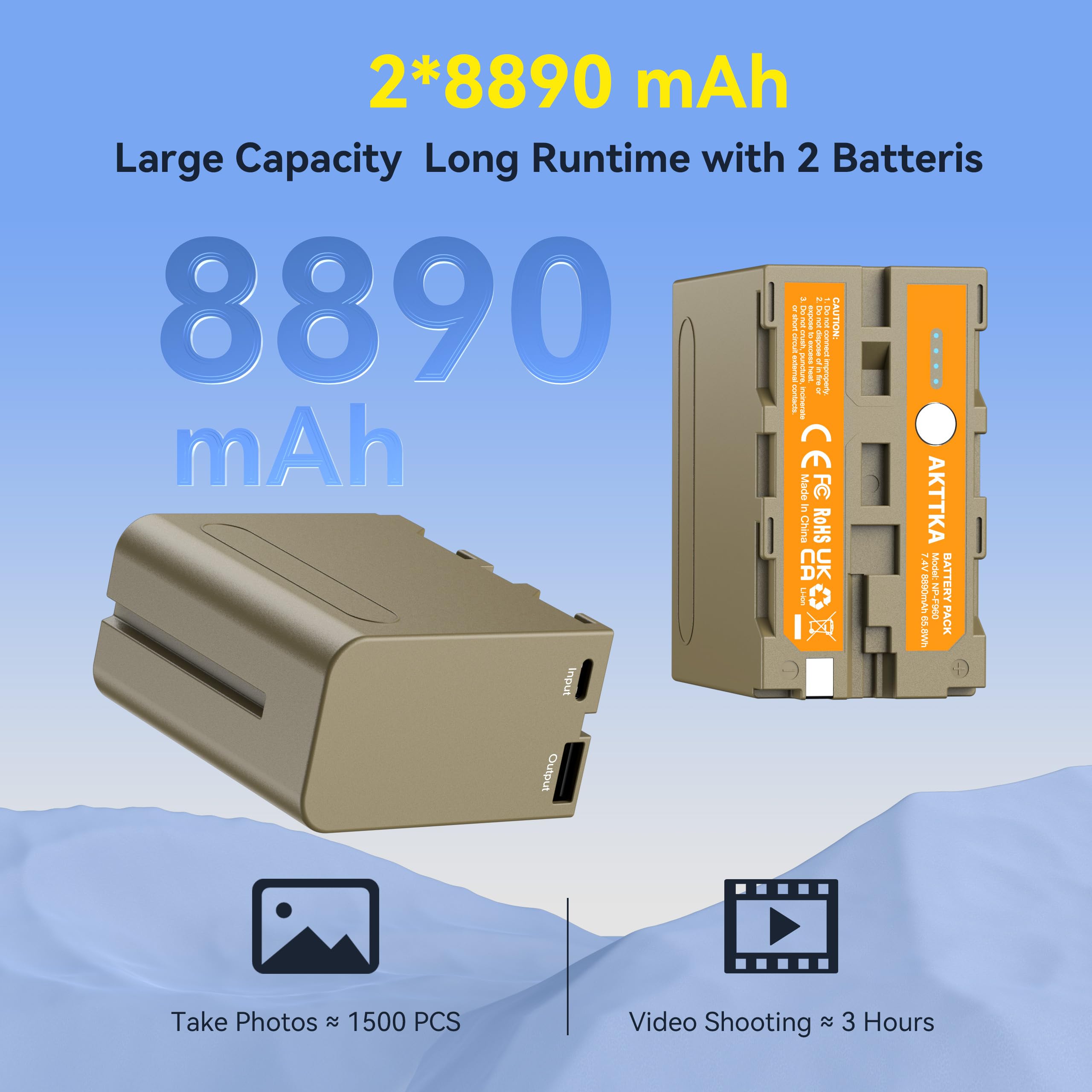 2er-Pack NP-F960 Akkus für Sony NP-F960 F970 F750 F550 F570 F330 – Schnellladefunktion mit USB-C-Eingang & USB-A-Ausgang – Wiederaufladbare Batterien für Kamera, Camcorder, Monitor & LED-Videol