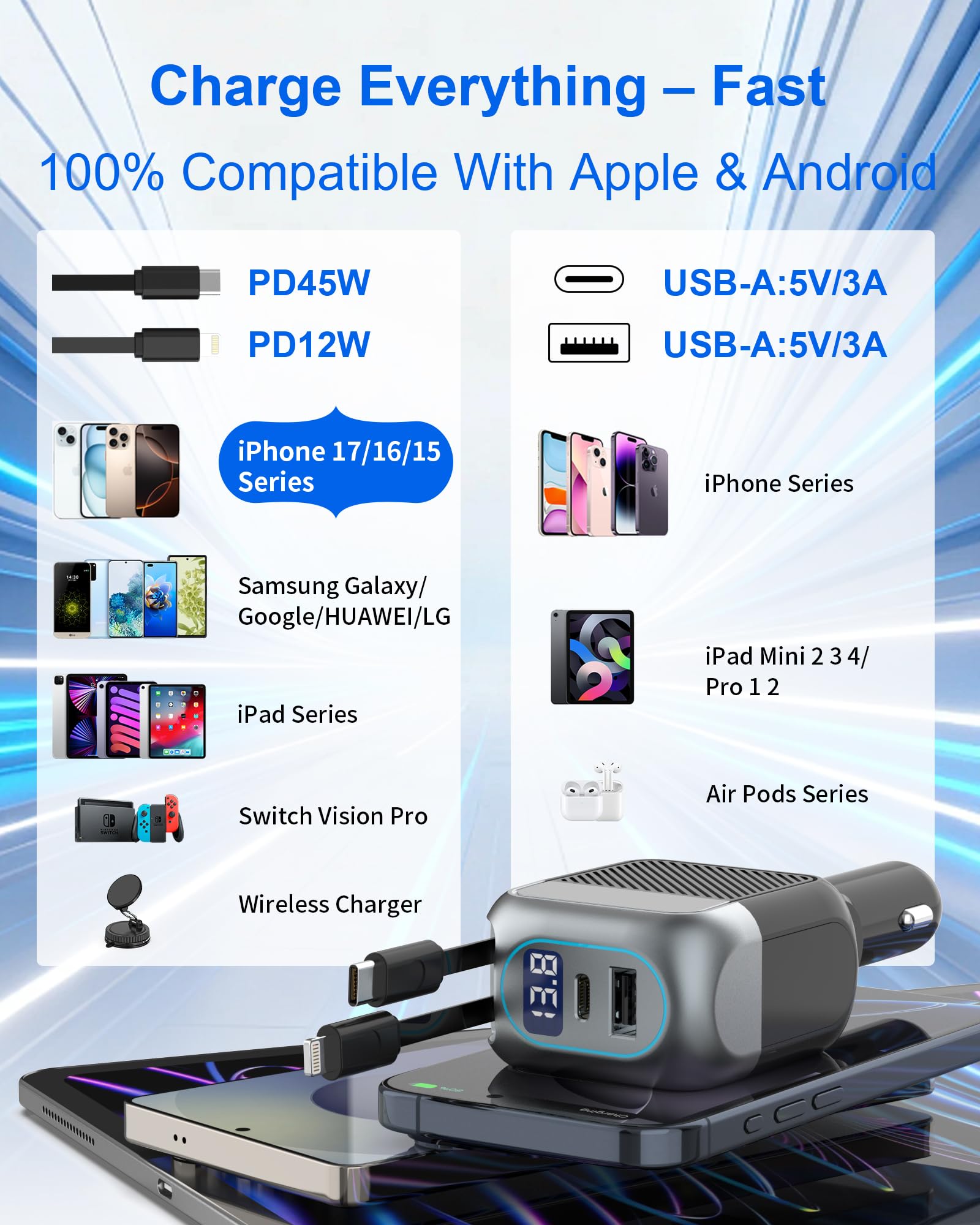 87W einziehbares Autoladegerät, Zigarettenanzünder USB-Ladegerät für iPhone 17 | Sumsung 4-in-1 KFZ-Ladegerät USB C Schnellladeadapter für iPhone 17 16 15 14 13 12, Sumsung Travel Essentials Autozubehör