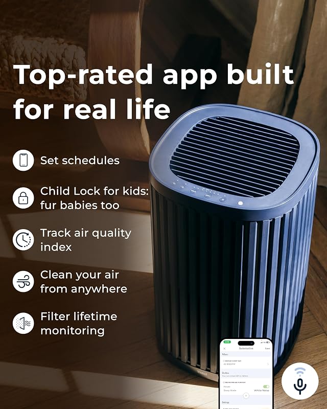 Windmill Air Purifier for Home, 3-In-1 Filters for Dust, Smoke, & Pets image 6