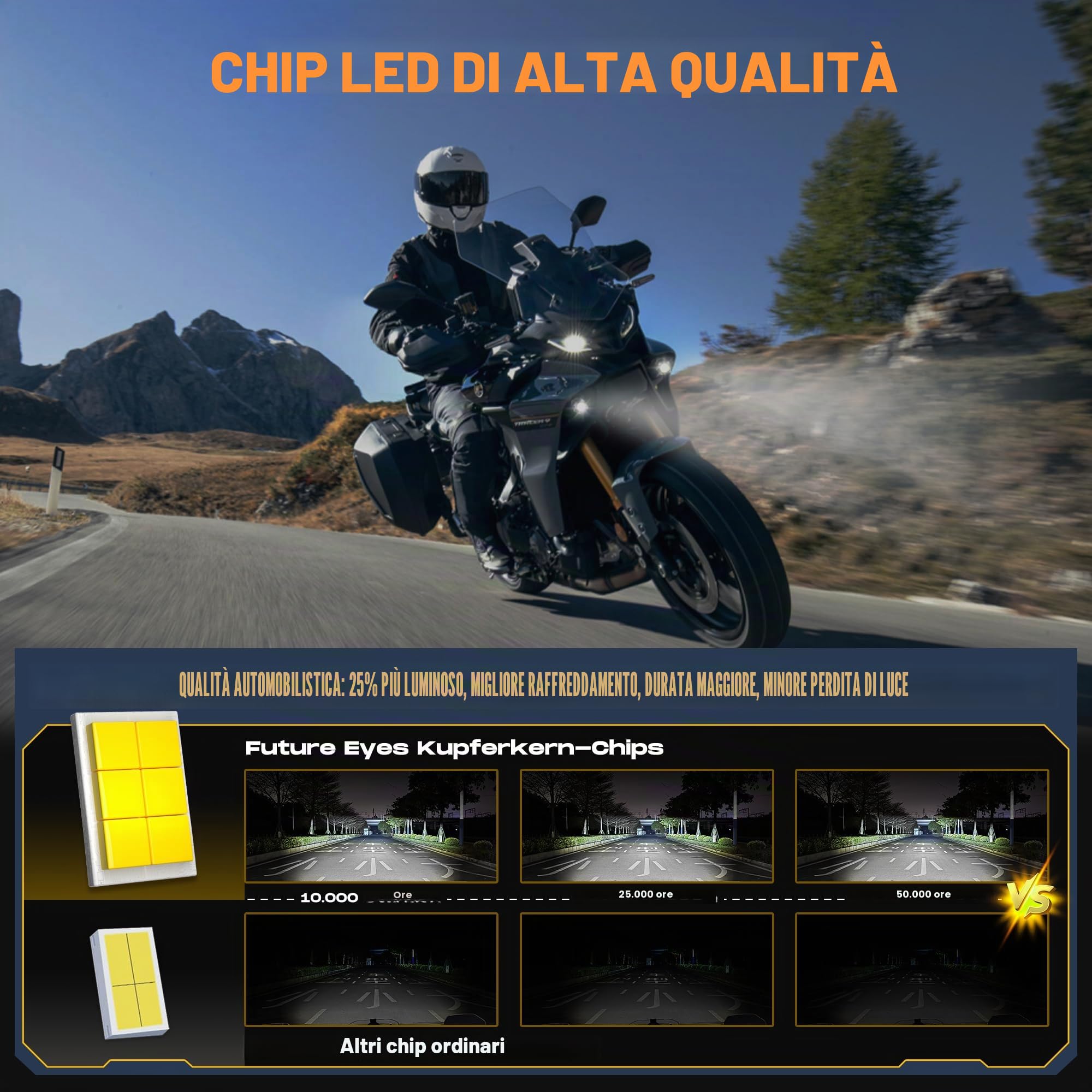 Future Eyes Faretti Supplementari Moto LED 120W 12000LM CE E-Mark E57, IP67 Impermeabili Fari, Fari Supplementari Moto 60W Doppio Fascio con Supporto 360°