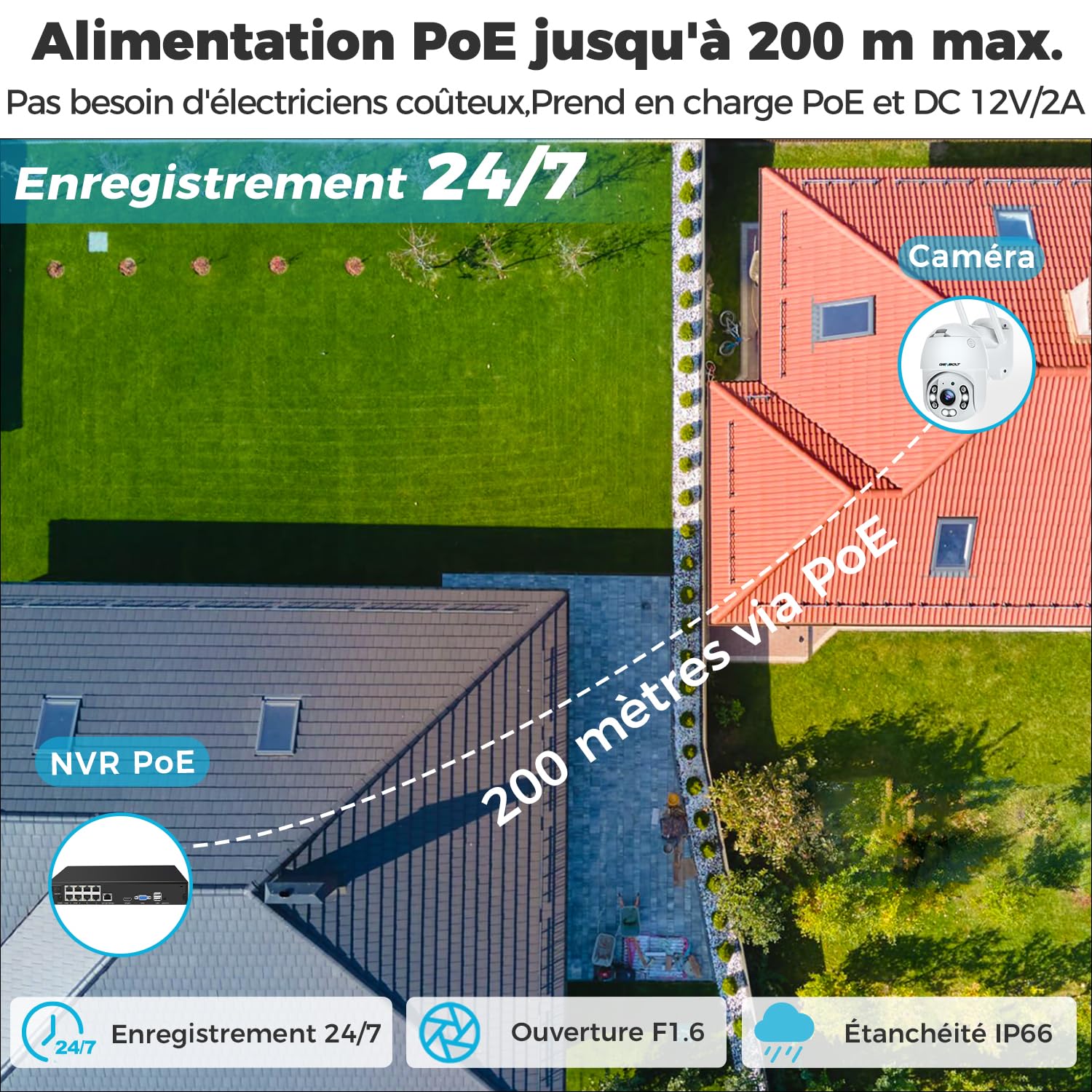 GENBOLT 2.5K WiFi Caméra de Surveillance Extérieure, CCTV IP Camera, DC&POE | 2.4&5GHz PoE, Détection Humaine, Vision Nocturne Couleur, Pan Tilt Suivi Automatique