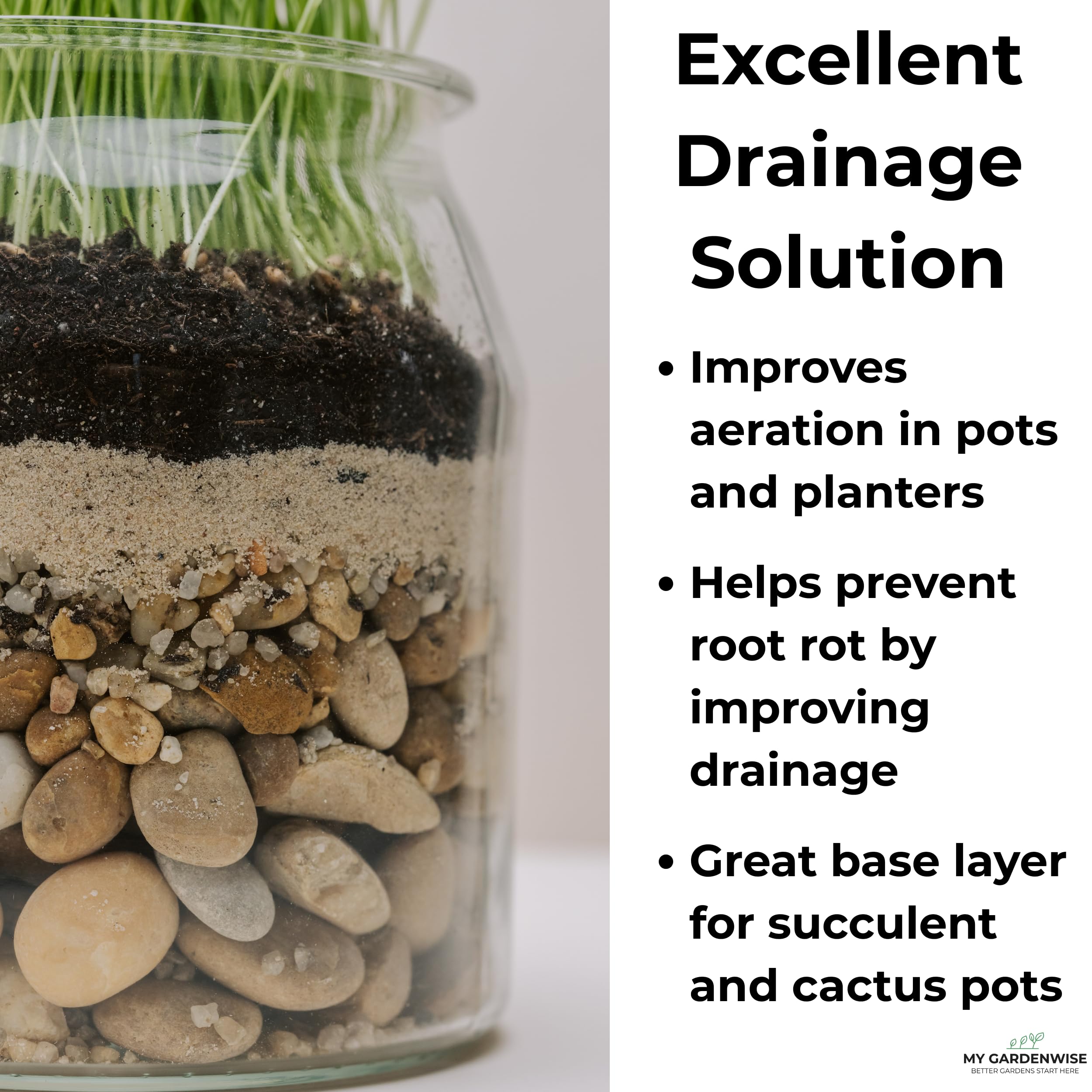 Amazon.com : GARDENWISE Fine Sand for Plants  Horticultural Sand for  Succulents, Cactus, Potting Mixes, Terrariums & Decorative Indoor Gardens,  Made in USA (1 Quart - 2.8 lbs) : Patio, Lawn & Garden