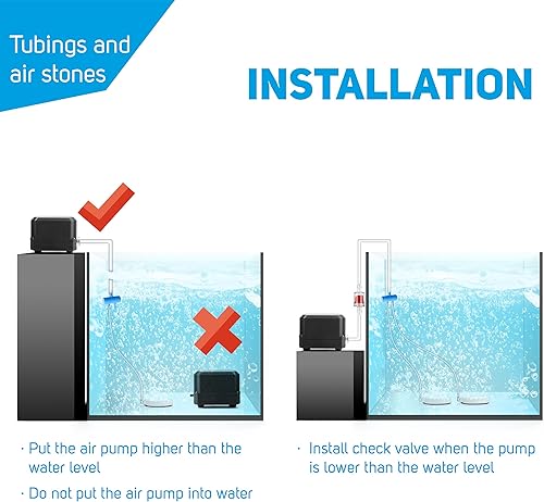 Miniatura 6 de Bomba de aire silenciosa 475GPH 30LMIN 20W 2 salidas de flujo de aire ajustable para acuarios, peceras, sistemas hidropónicos