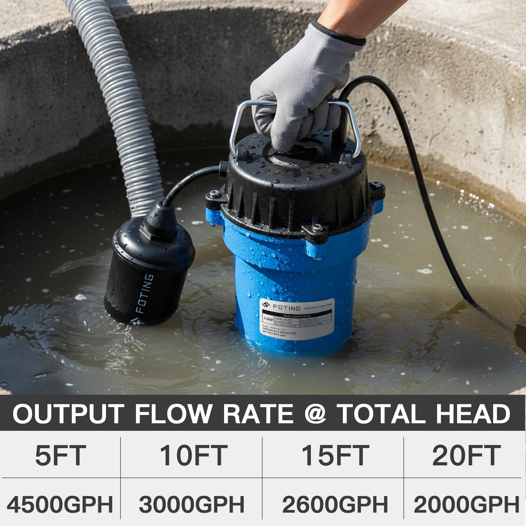 Snapklik.com : 3/4HP Submersible Sump Pump,4500 GPH Cast Iron Sewage ...
