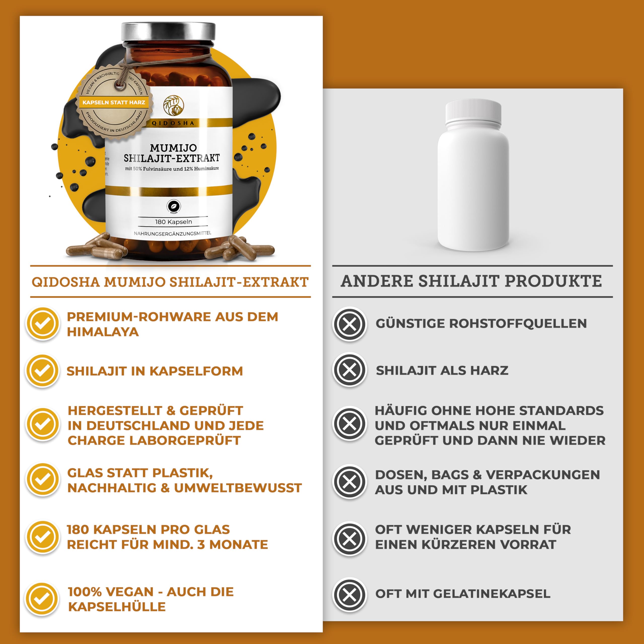 QIDOSHA® Mumijo Shilajit, hochdosiert: 13.000 mg Shilajit pro Tag (10:1 Extrakt), Original Himalaya, 50% Fulvinsäure, 12% Huminsäure, 180 Kapseln, deutsche Fertigung, jede Charge laborgeprüft
