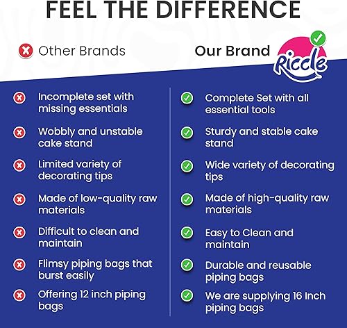 Miniatura 9 de Riccle Juego de bolsas y puntas para tuberías, juego de 100 bolsas de glaseado gruesas de 12 pulgadas, 100 bolsas de glaseado para glasear con 6