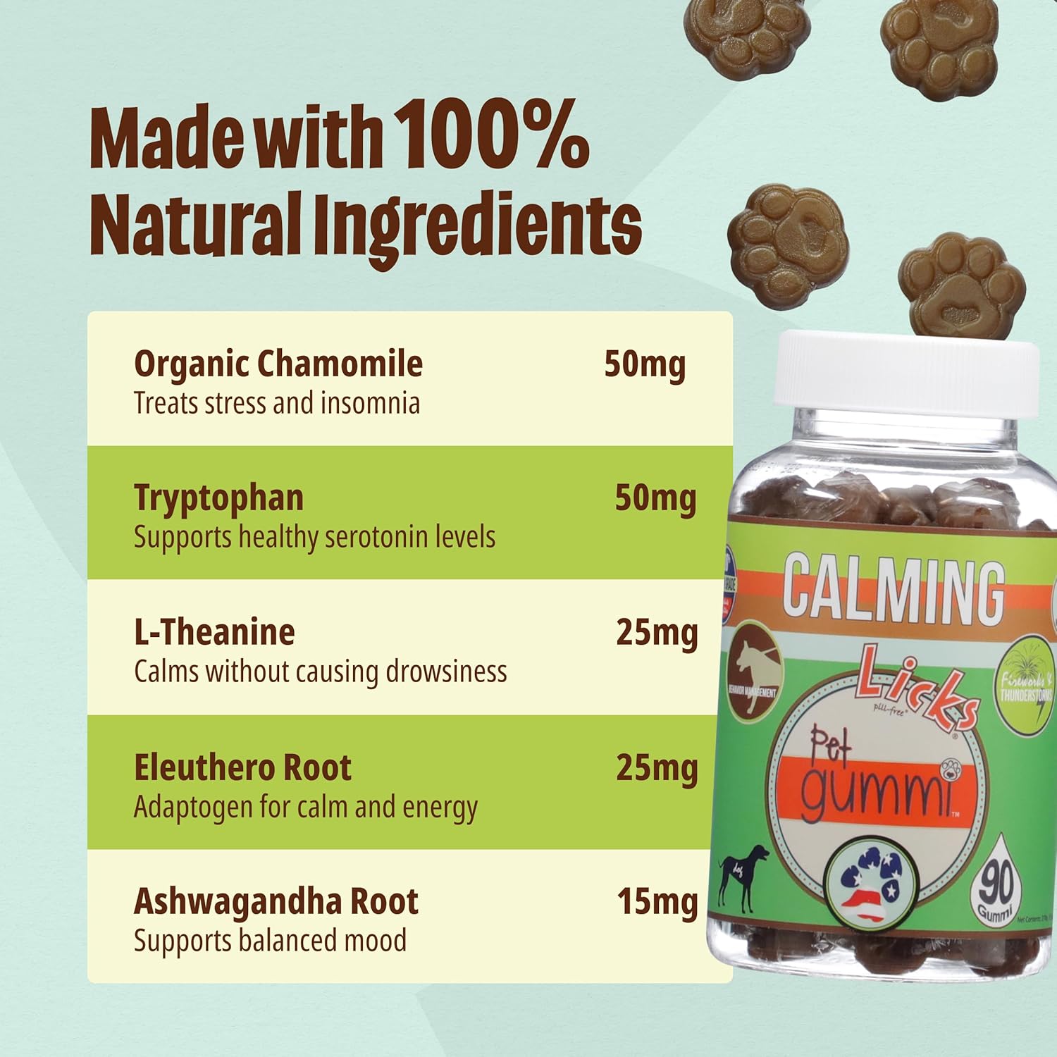 Licks Zen Calming Aid - Stress & Behavior Support for Dogs - L-Theanine, Ashwagandha & Chamomile - Pill-Free Pet Gummies - 90 Count